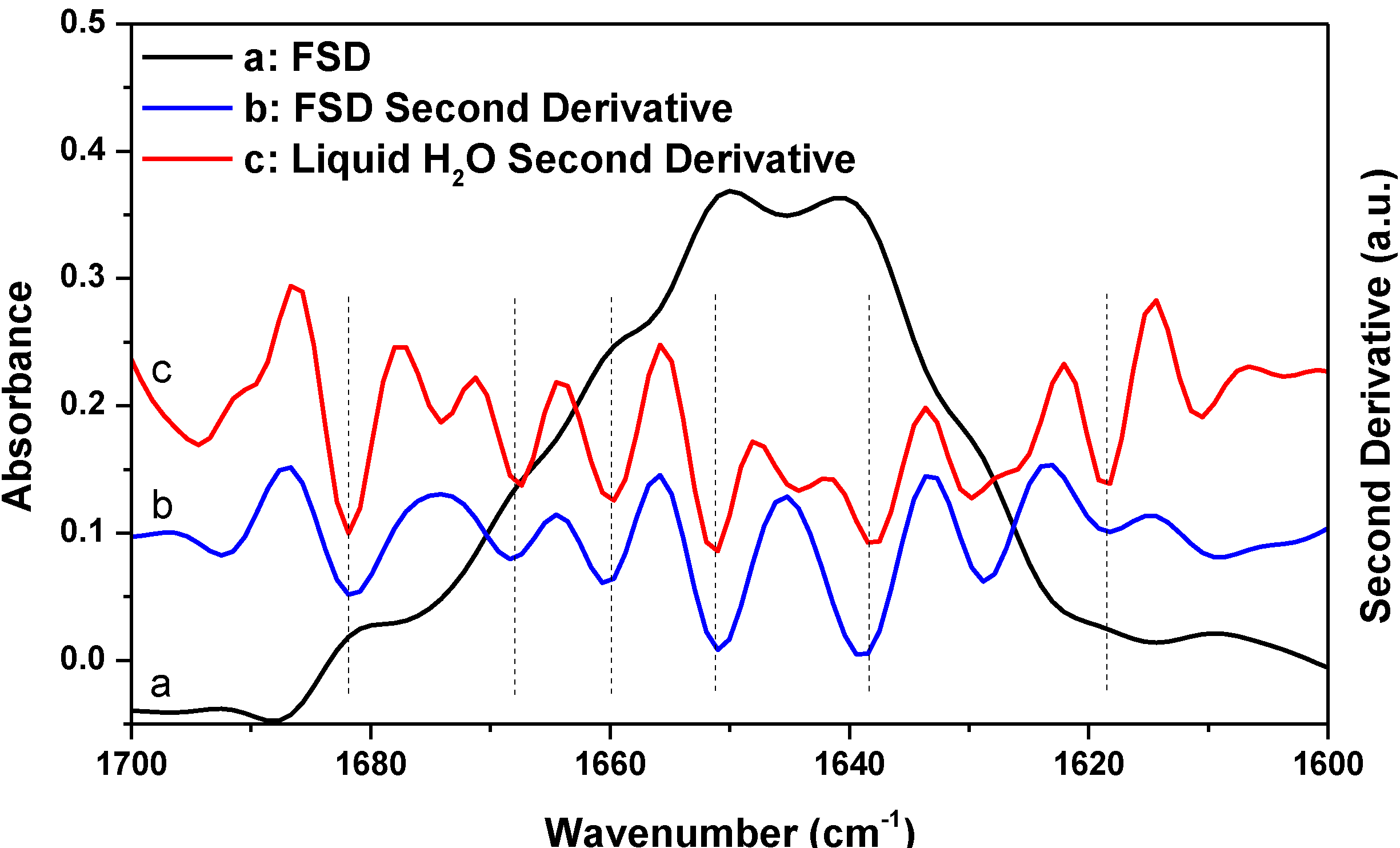 Ijms 15 10018 g006 1024