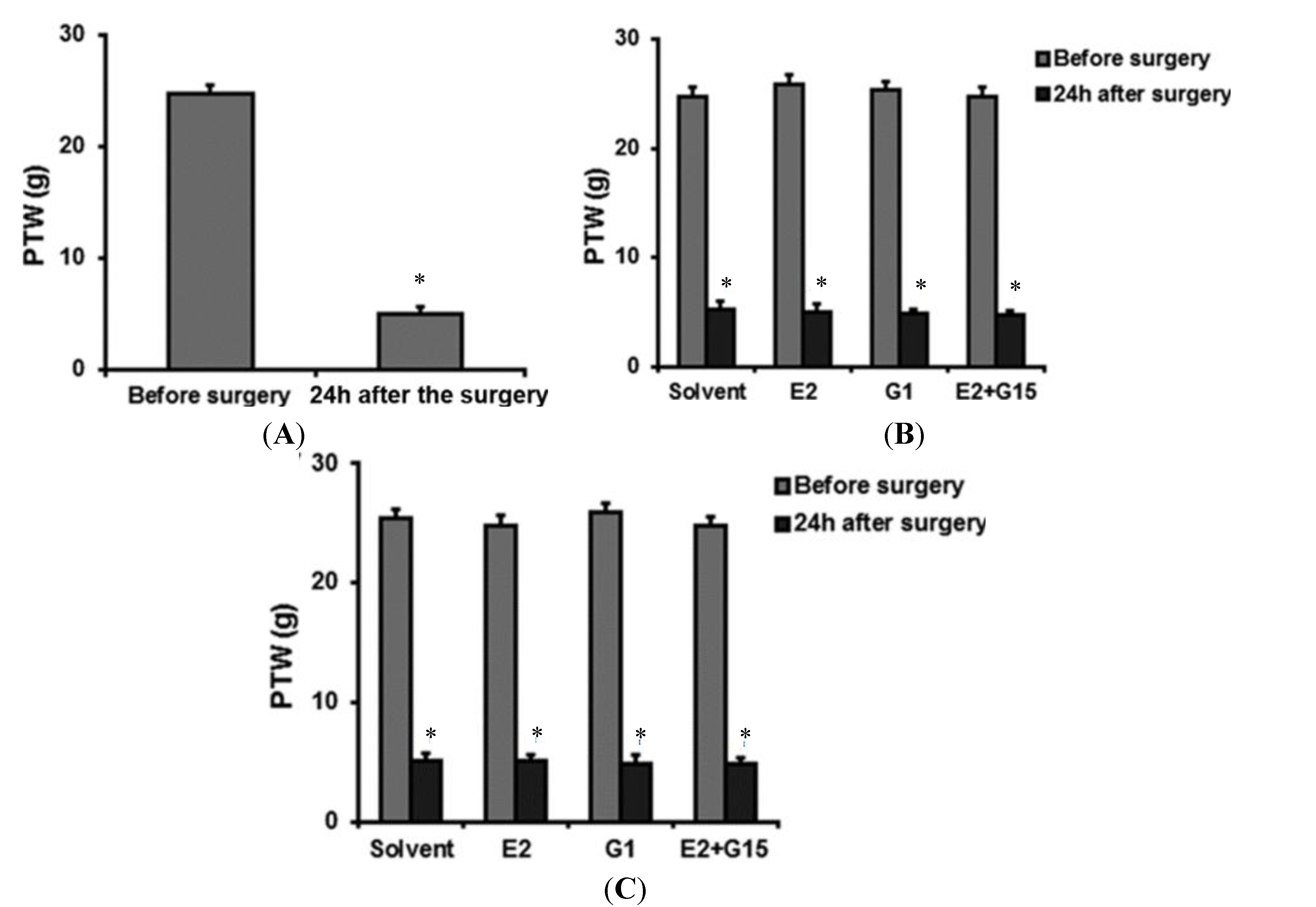 Ijms 15 10479 g001 1024