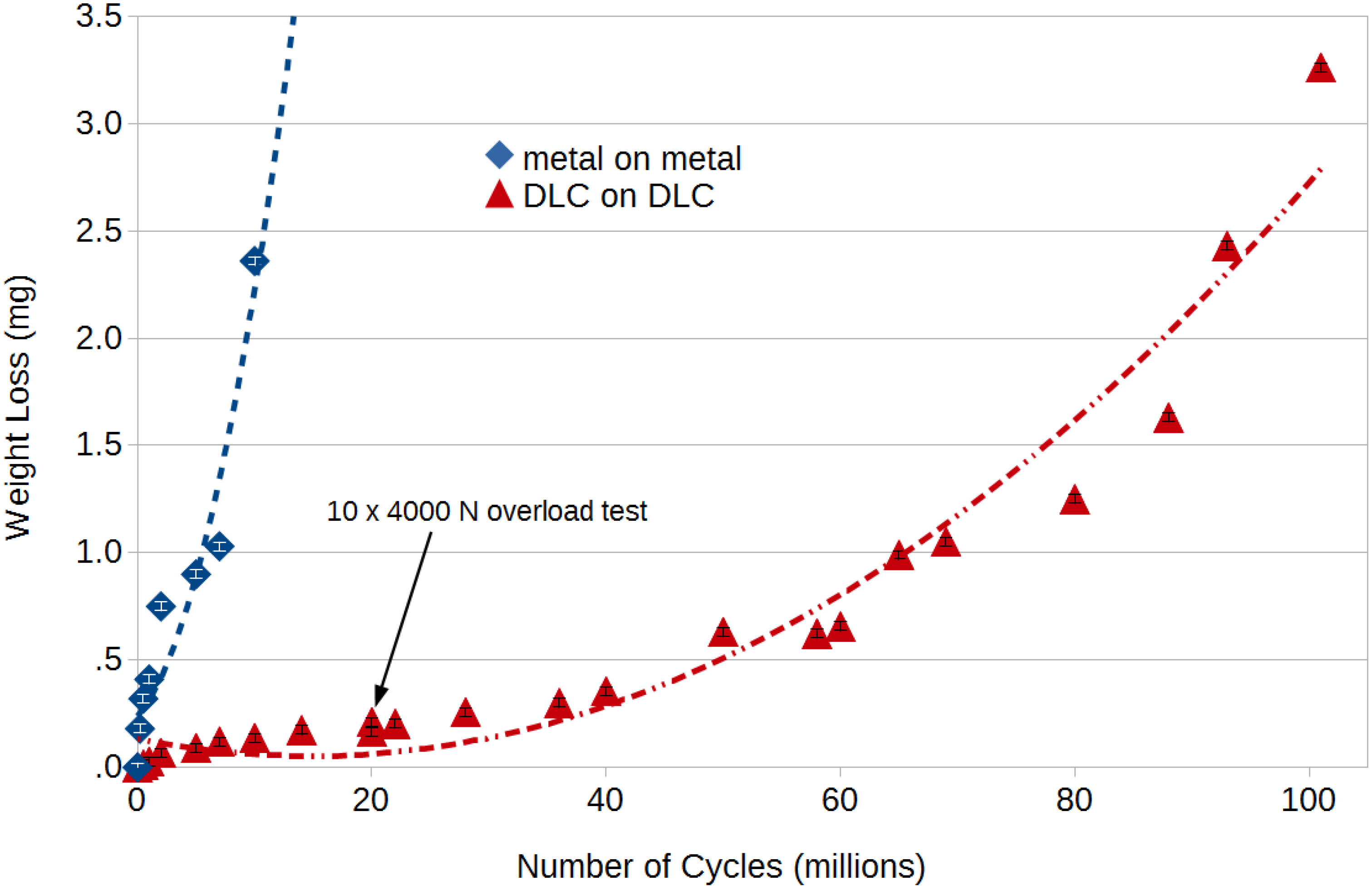 Ijms 15 10527 g001 1024
