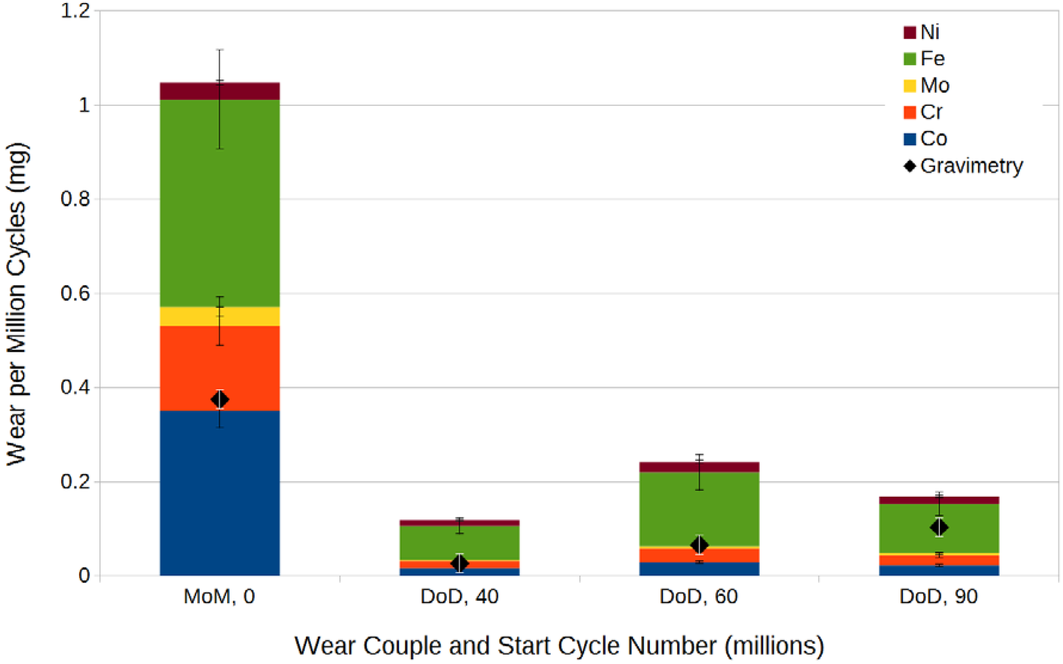 Ijms 15 10527 g002 1024