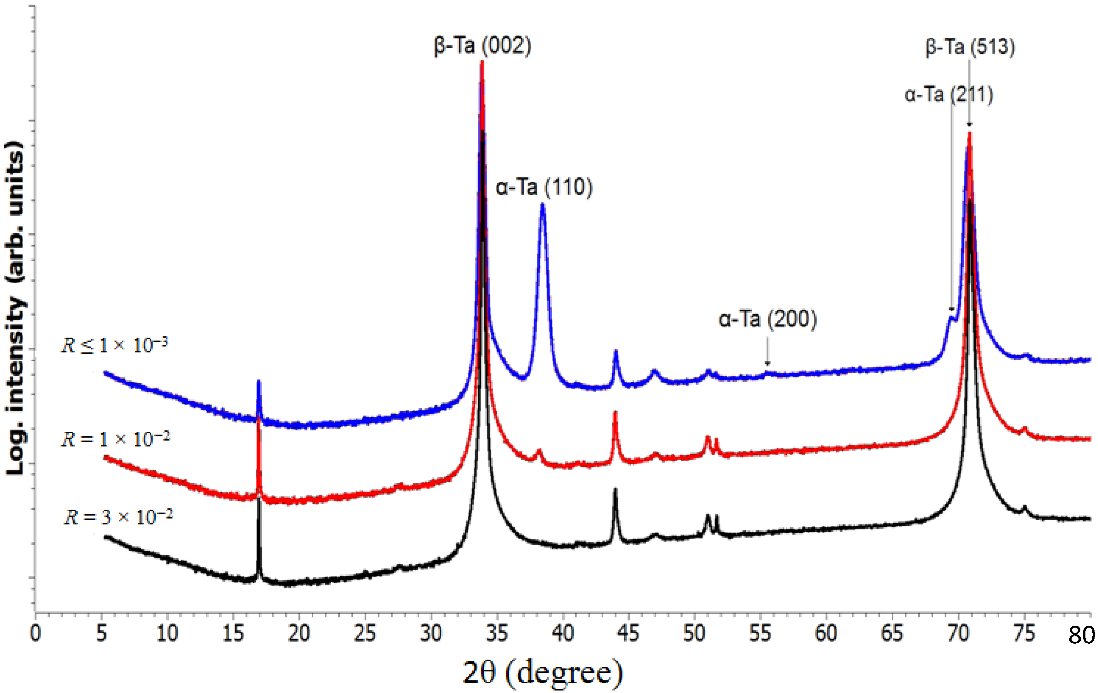 Ijms 15 10527 g009 1024