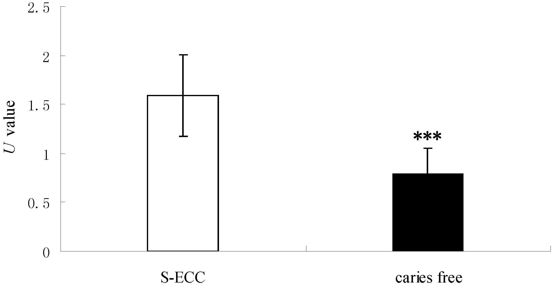 Ijms 15 10766 g002 1024