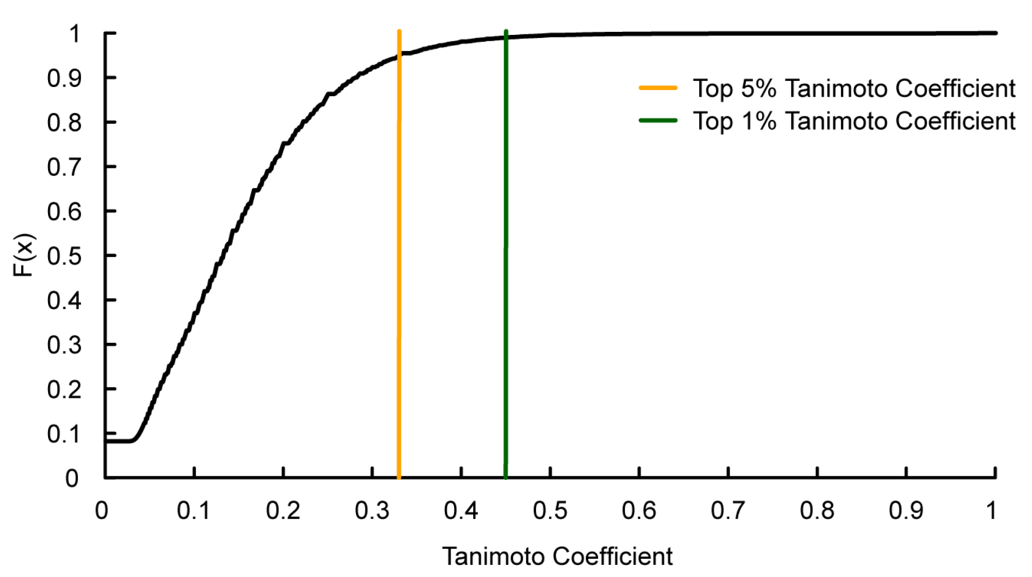 Ijms 15 11245 g001 1024