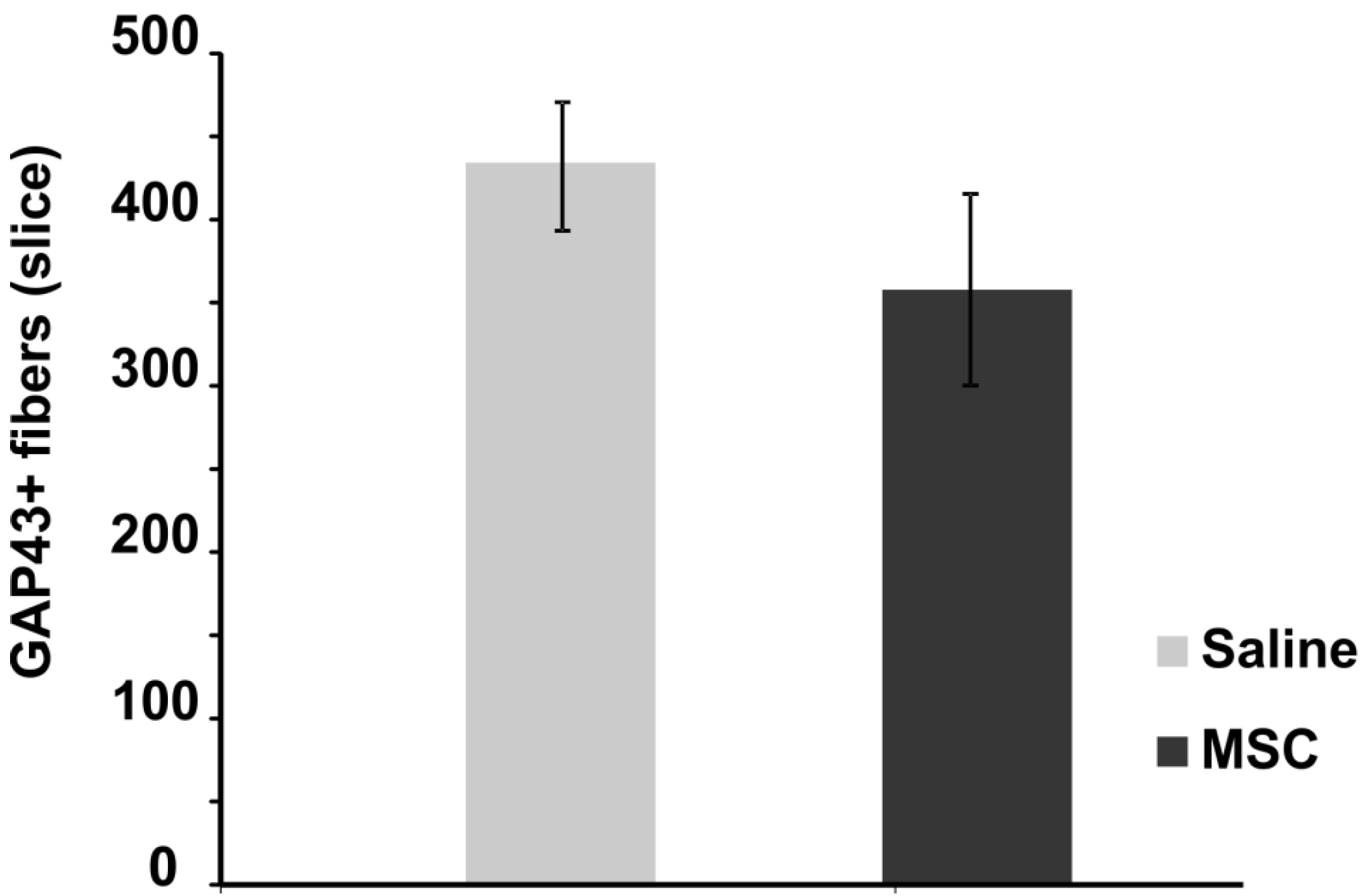 Ijms 15 11275 g004 1024