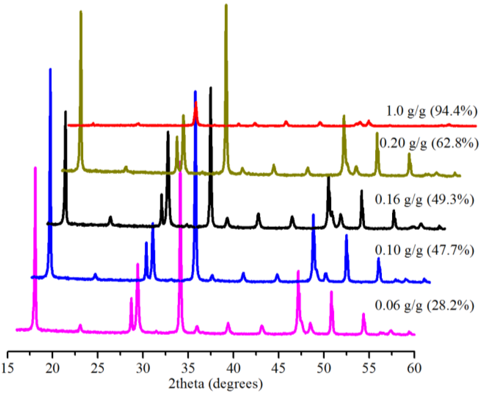 Ijms 15 11350 g008 1024