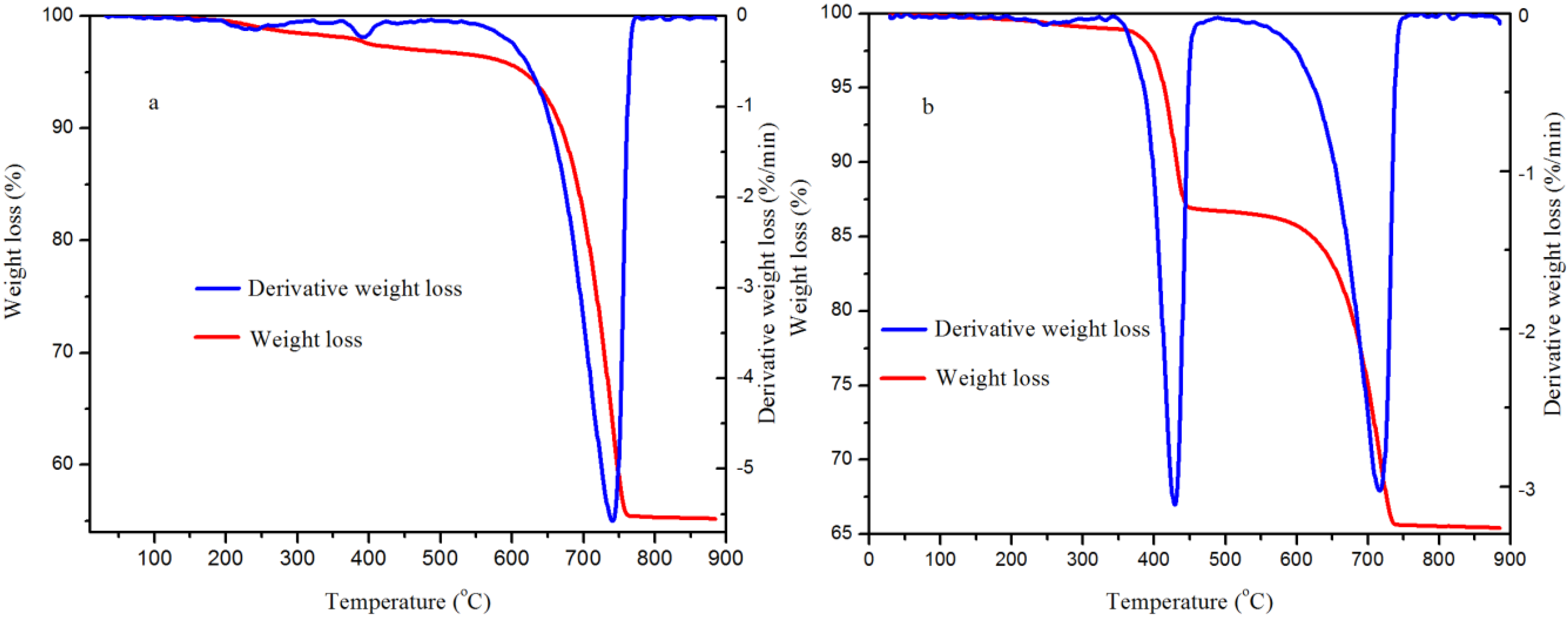 Ijms 15 11350 g009 1024