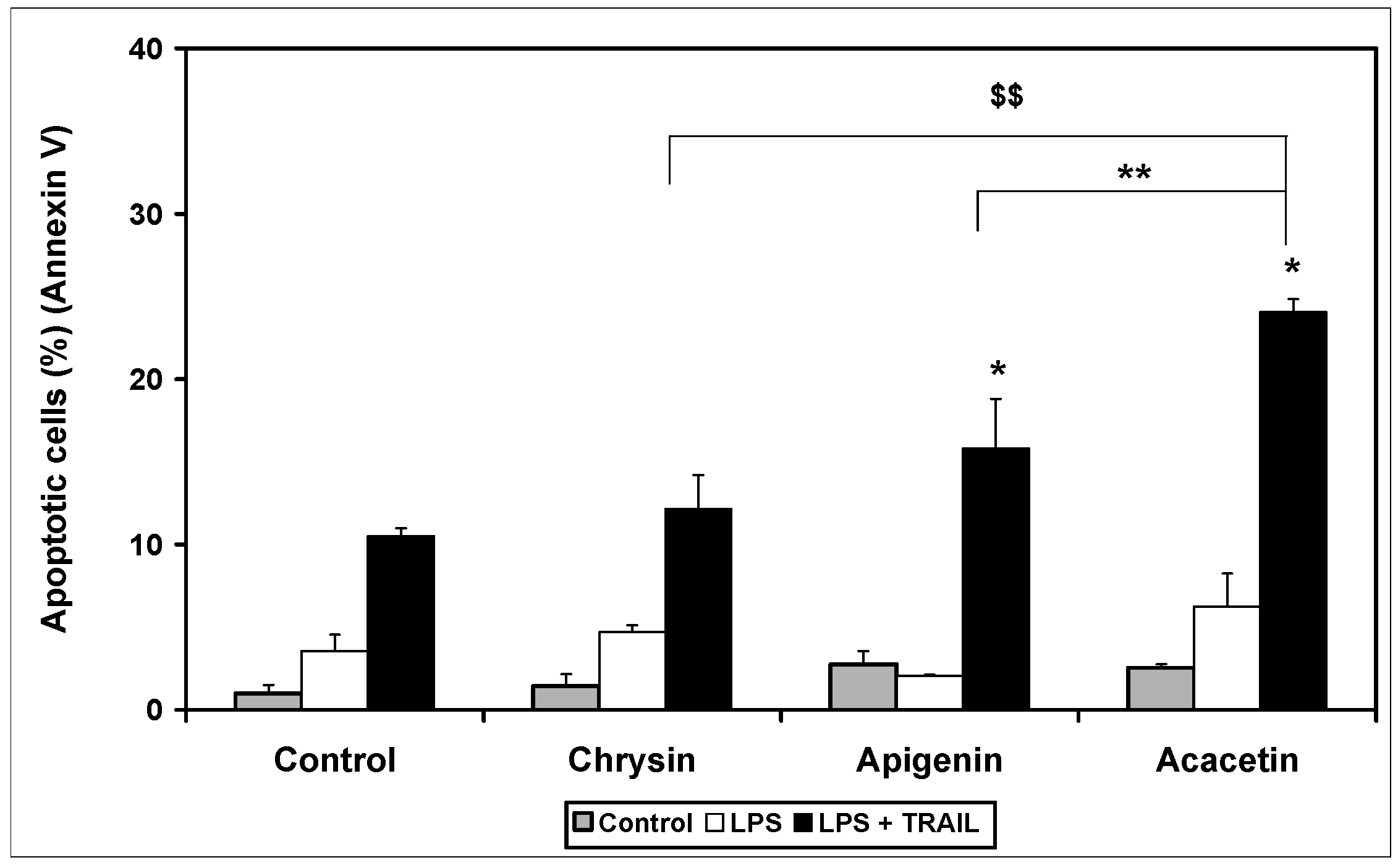 Ijms 15 11510 g006 1024