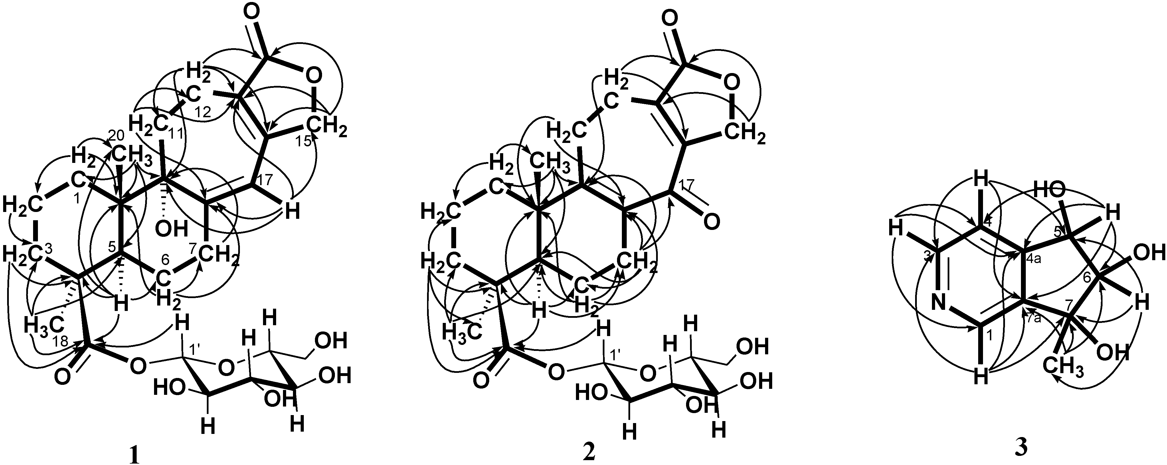 Ijms 15 11566 g002