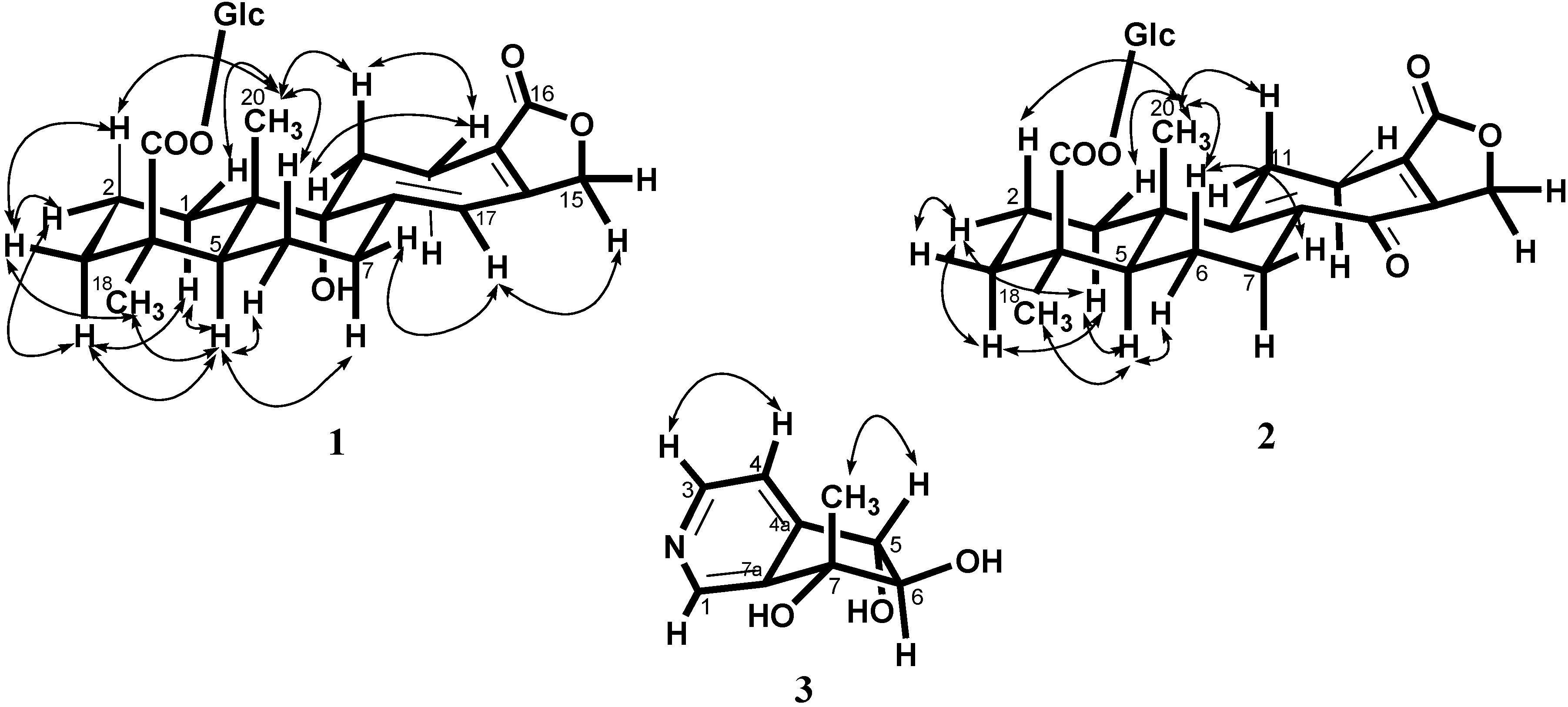 Ijms 15 11566 g003