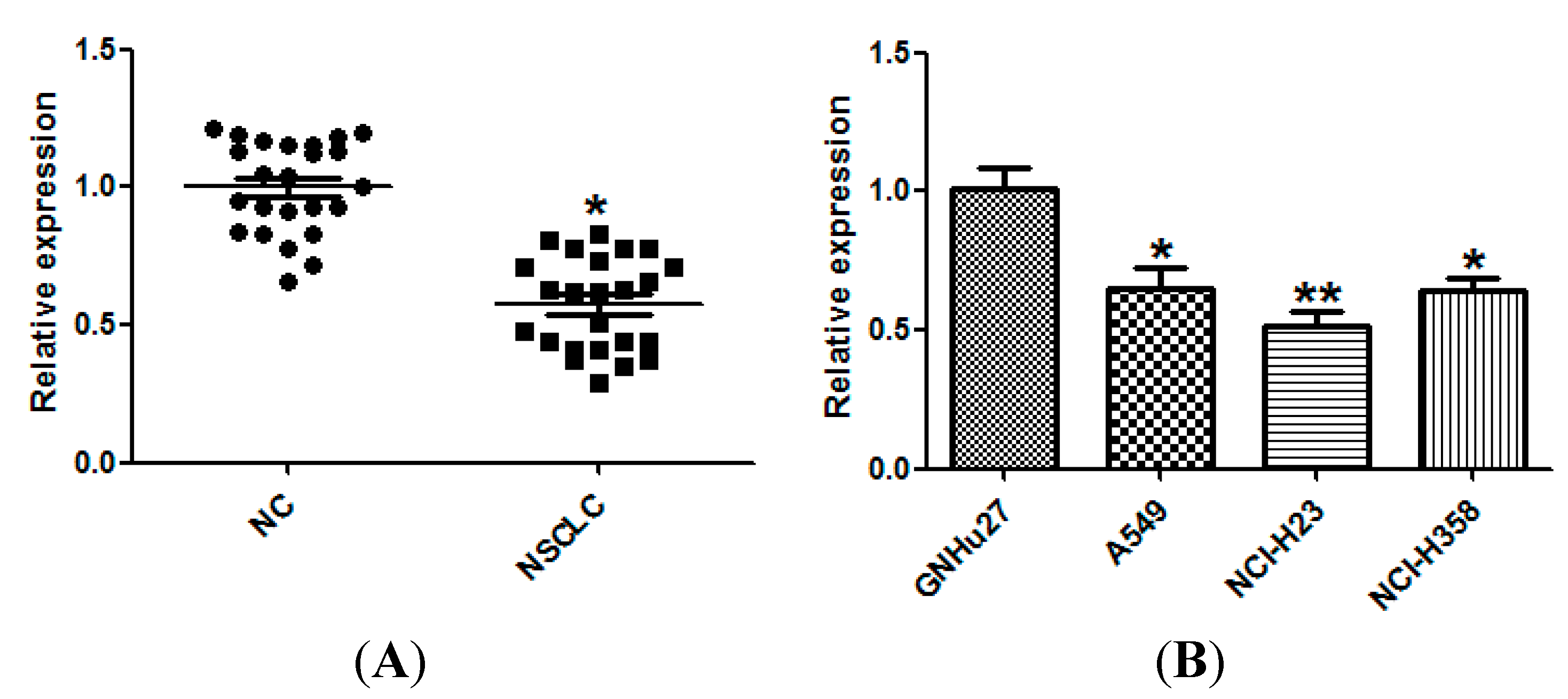 Ijms 15 11973 g001 1024