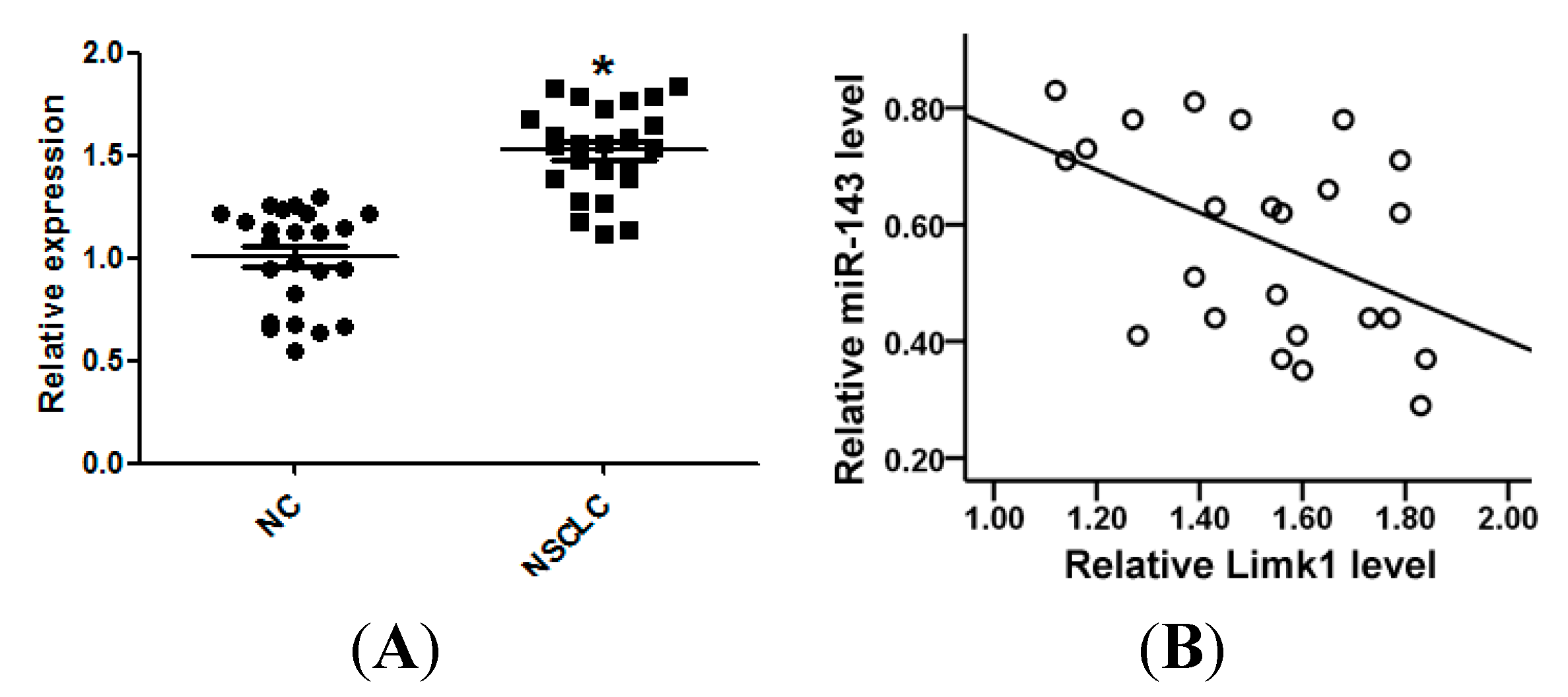 Ijms 15 11973 g006 1024