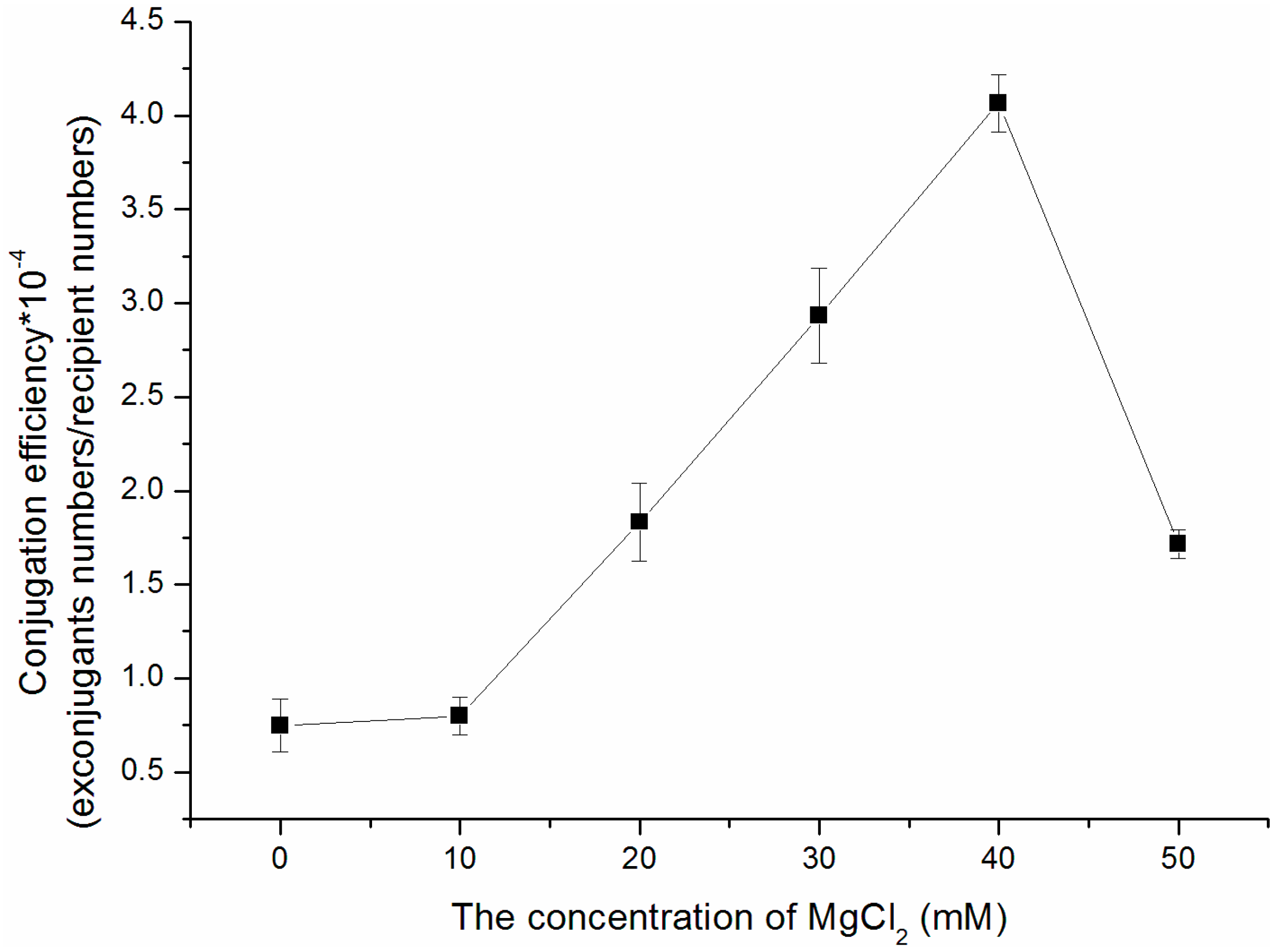 Ijms 15 12217 g001 1024