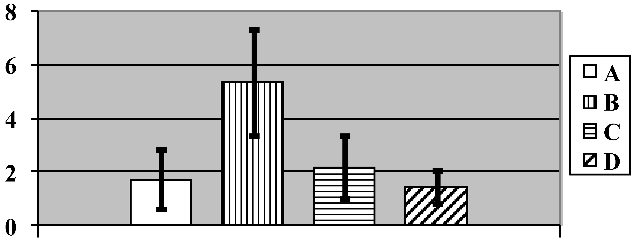 Ijms 15 12379 g005 1024