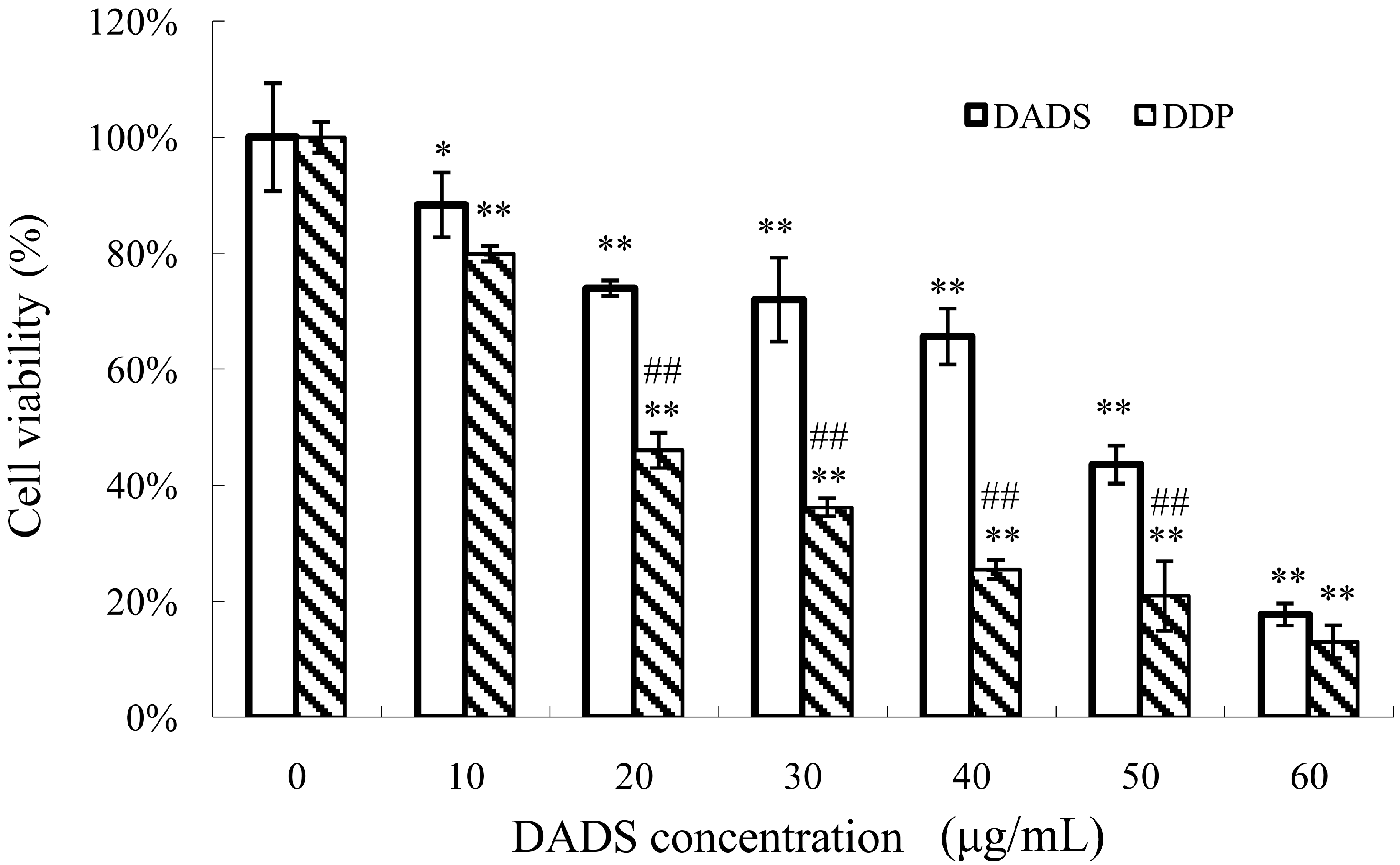 Ijms 15 12422 g002 1024