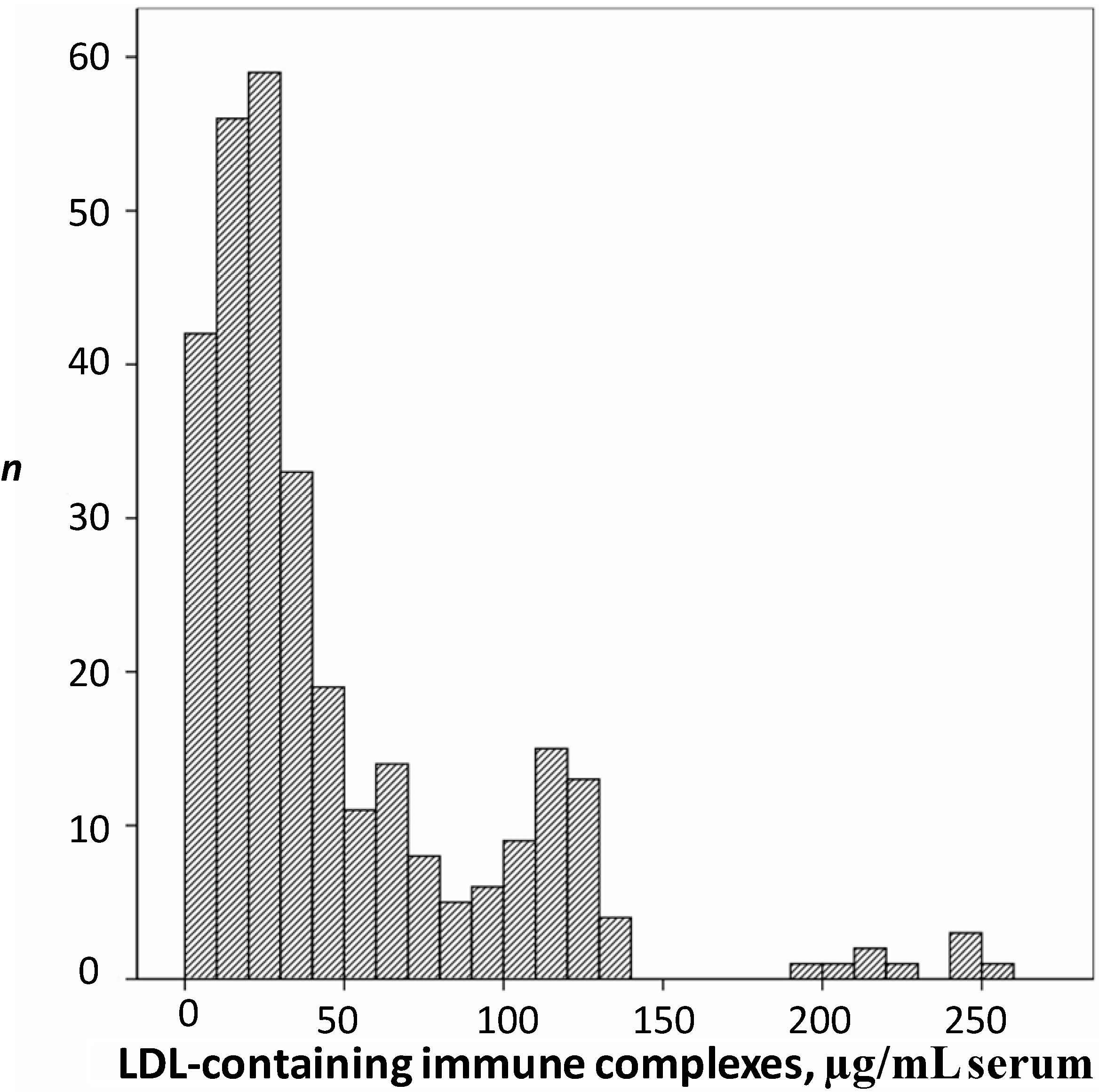 Ijms 15 12807 g002 1024