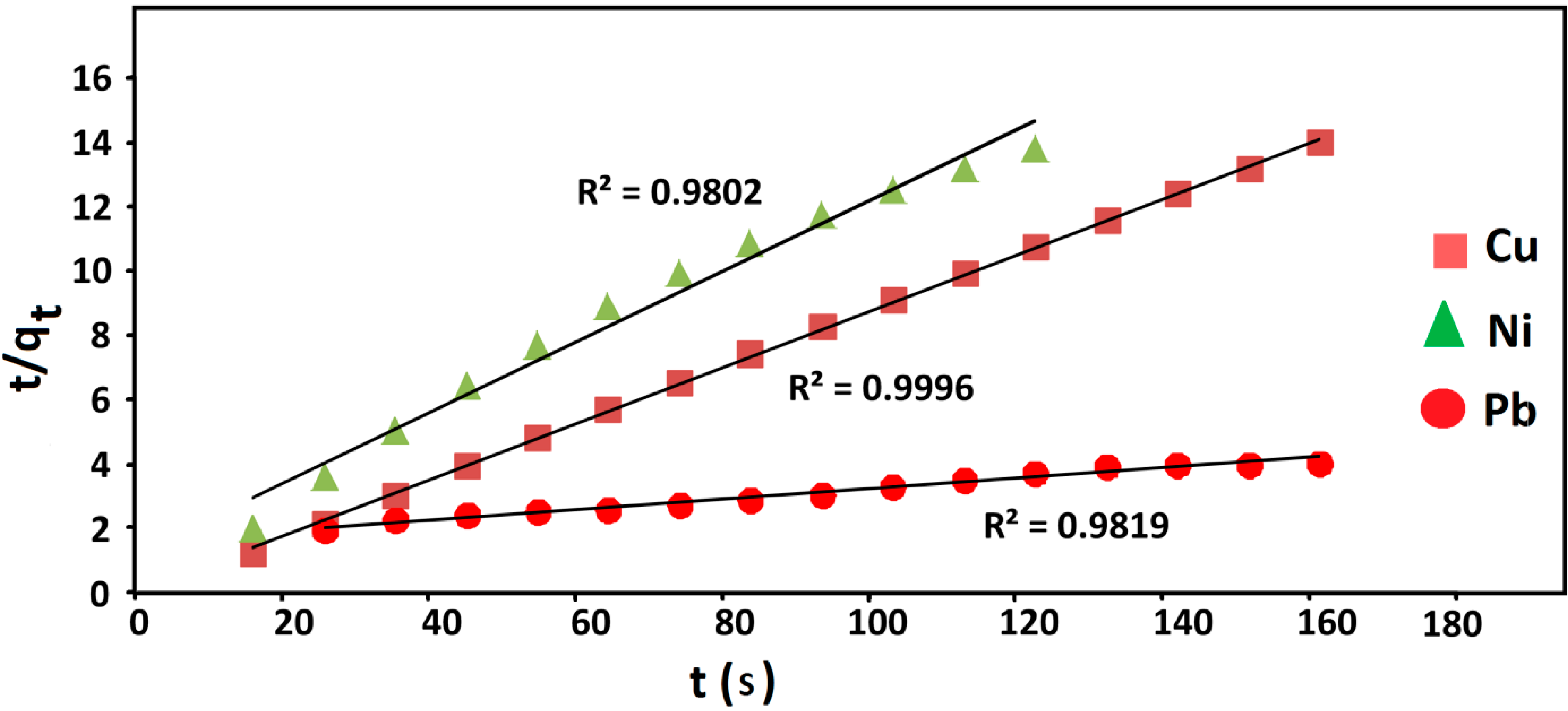 Ijms 15 12913 g005 1024