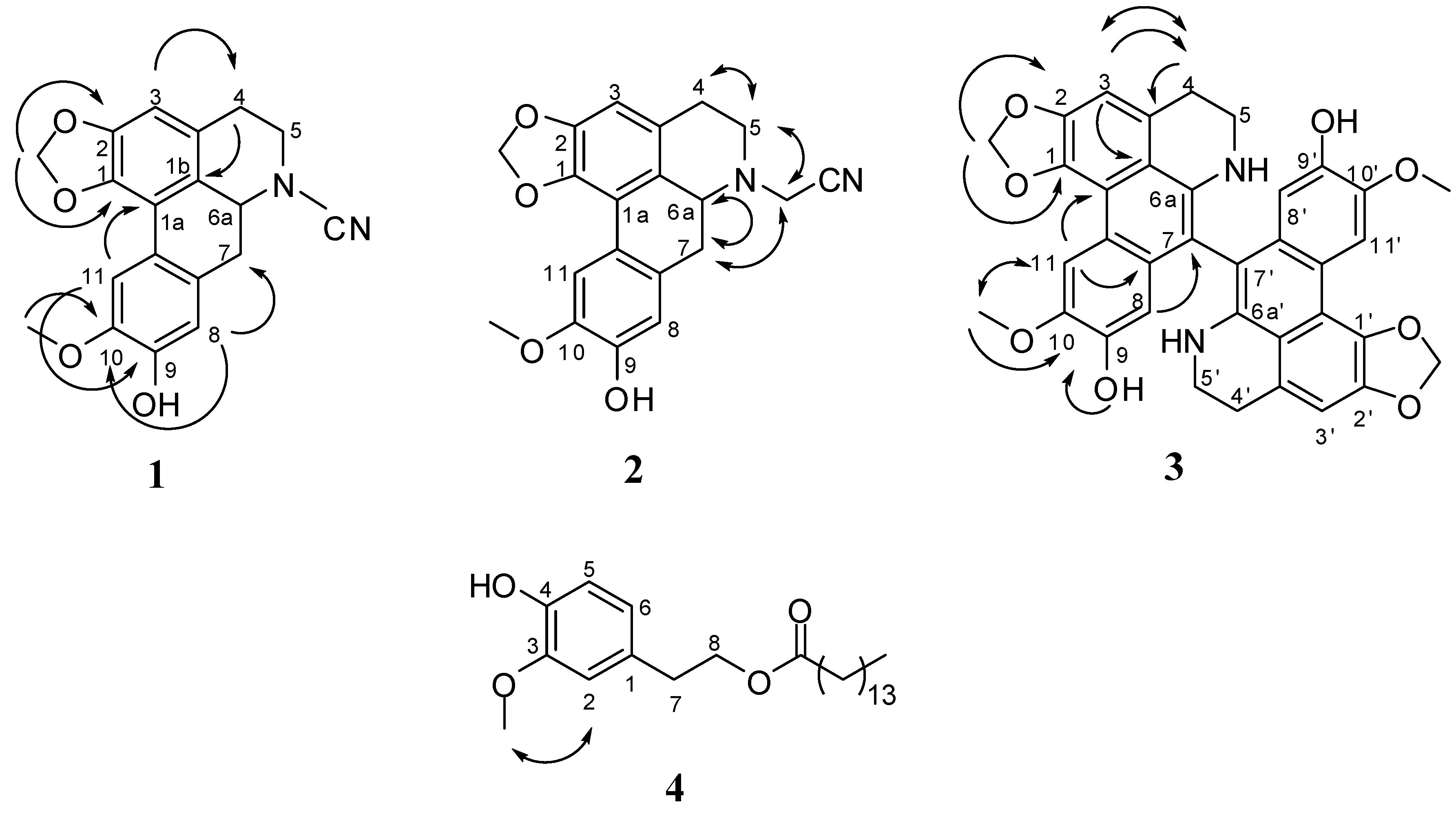 Ijms 15 13424 g001 1024
