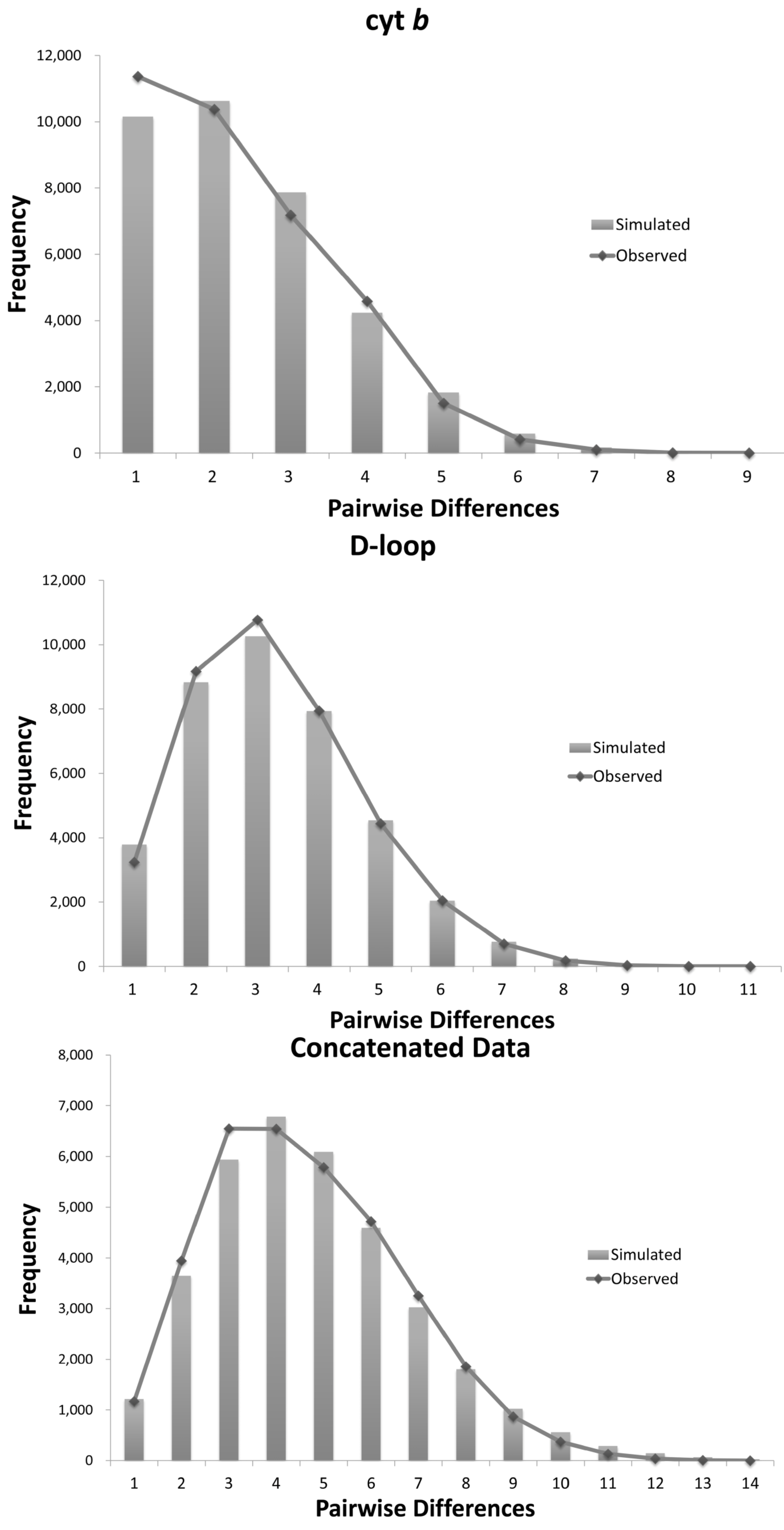 Ijms 15 13564 g001 1024