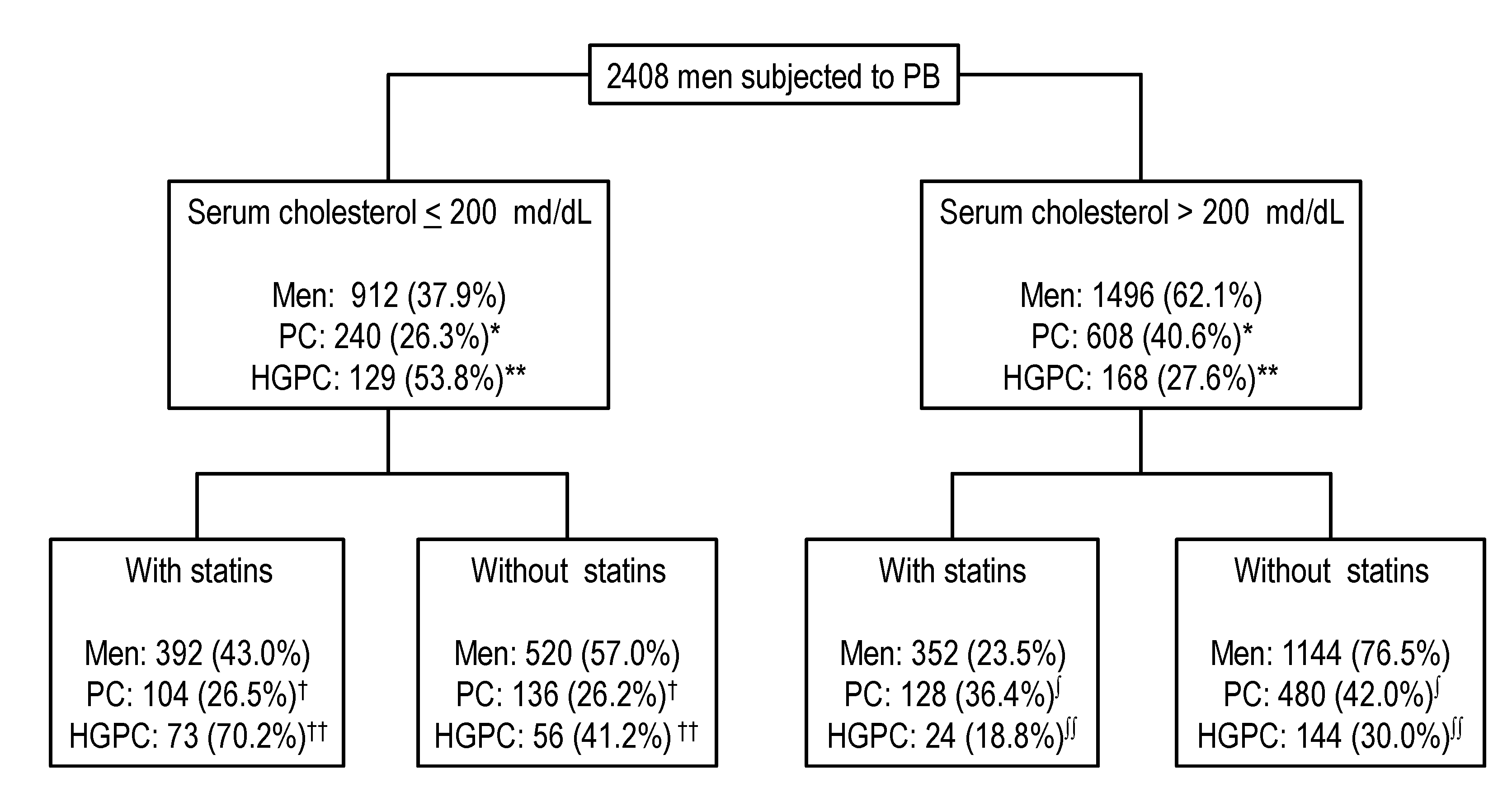 Ijms 15 13615 g001 1024