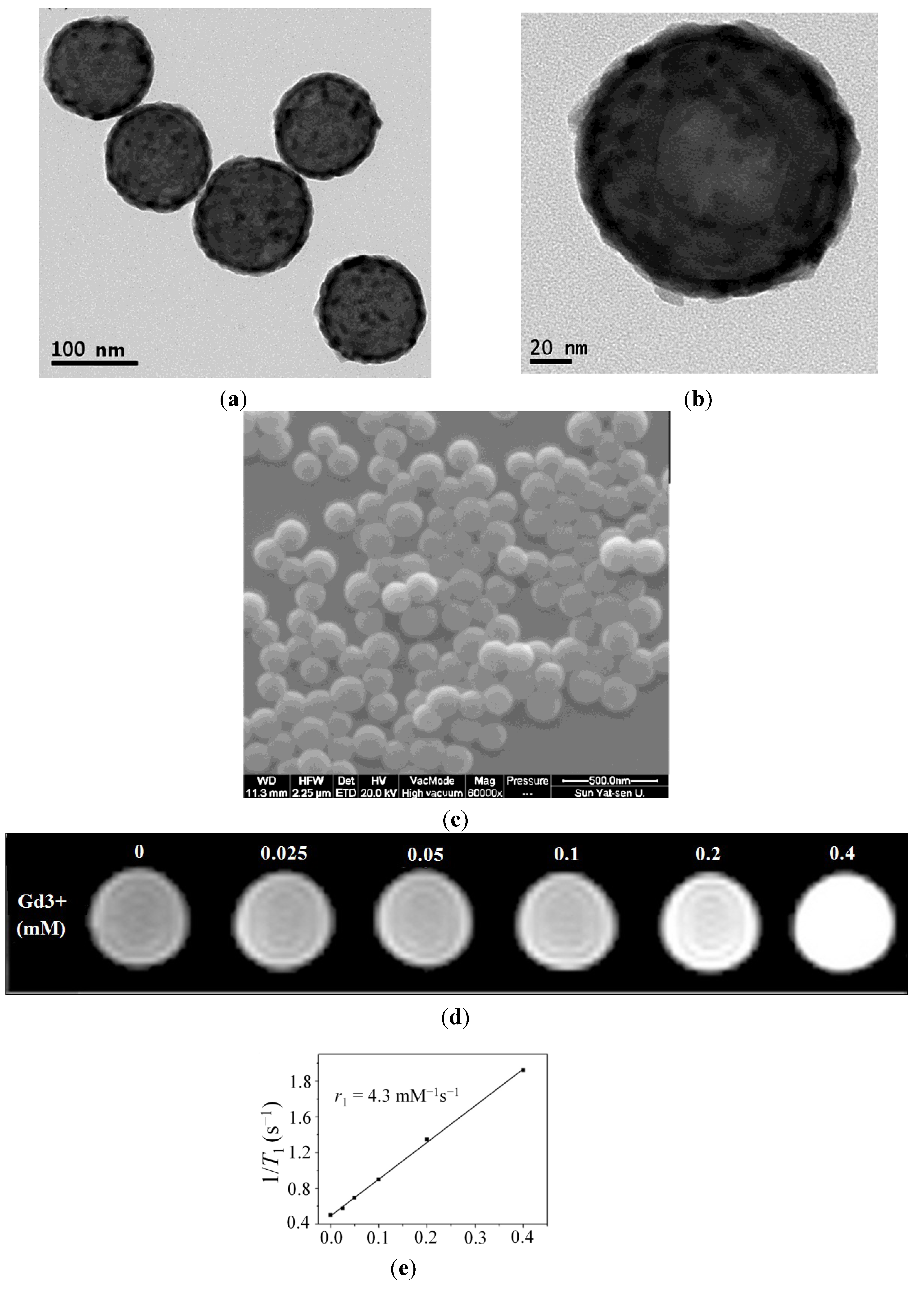 Ijms 15 13649 g001 1024