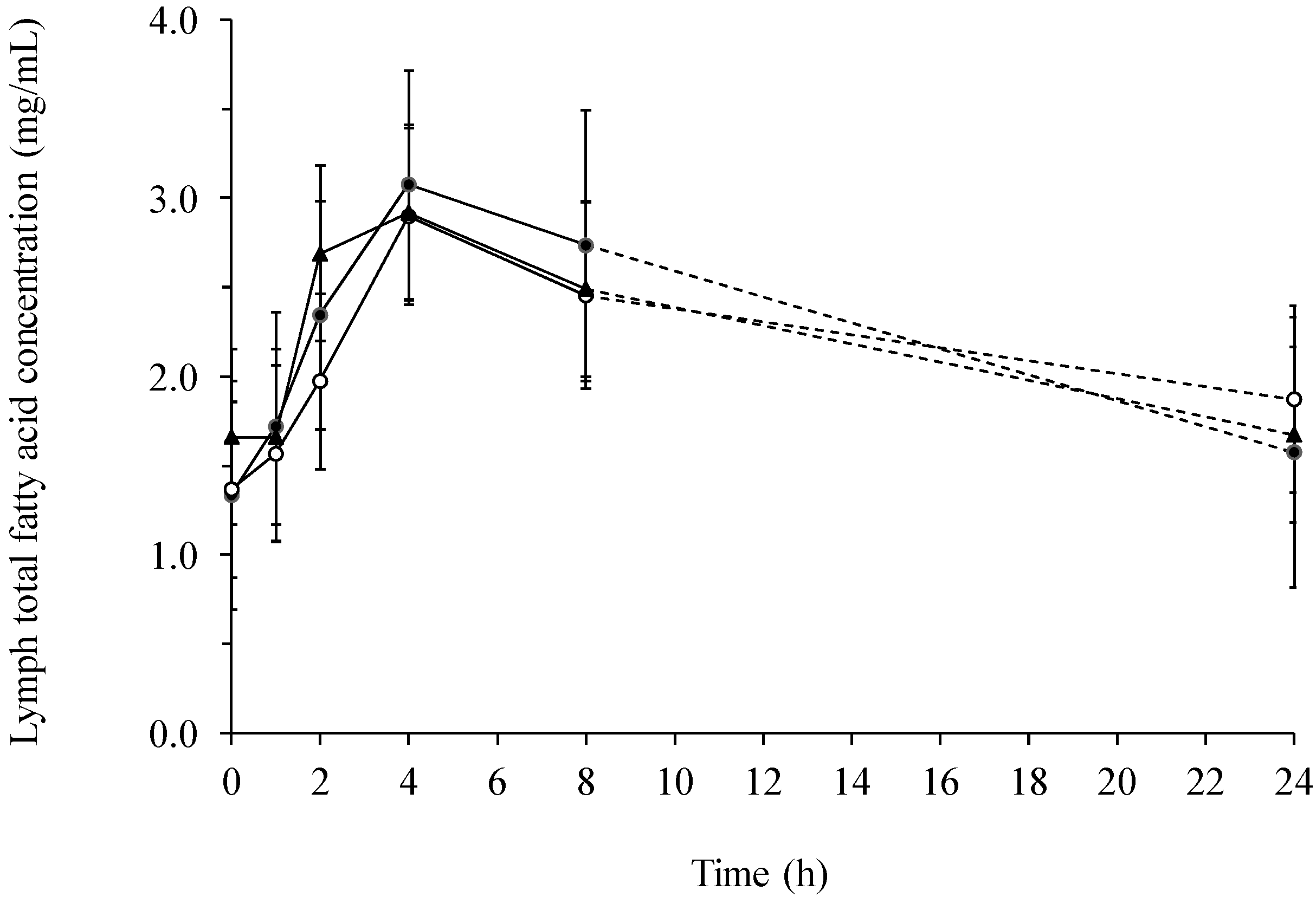 Ijms 15 13881 g001 1024