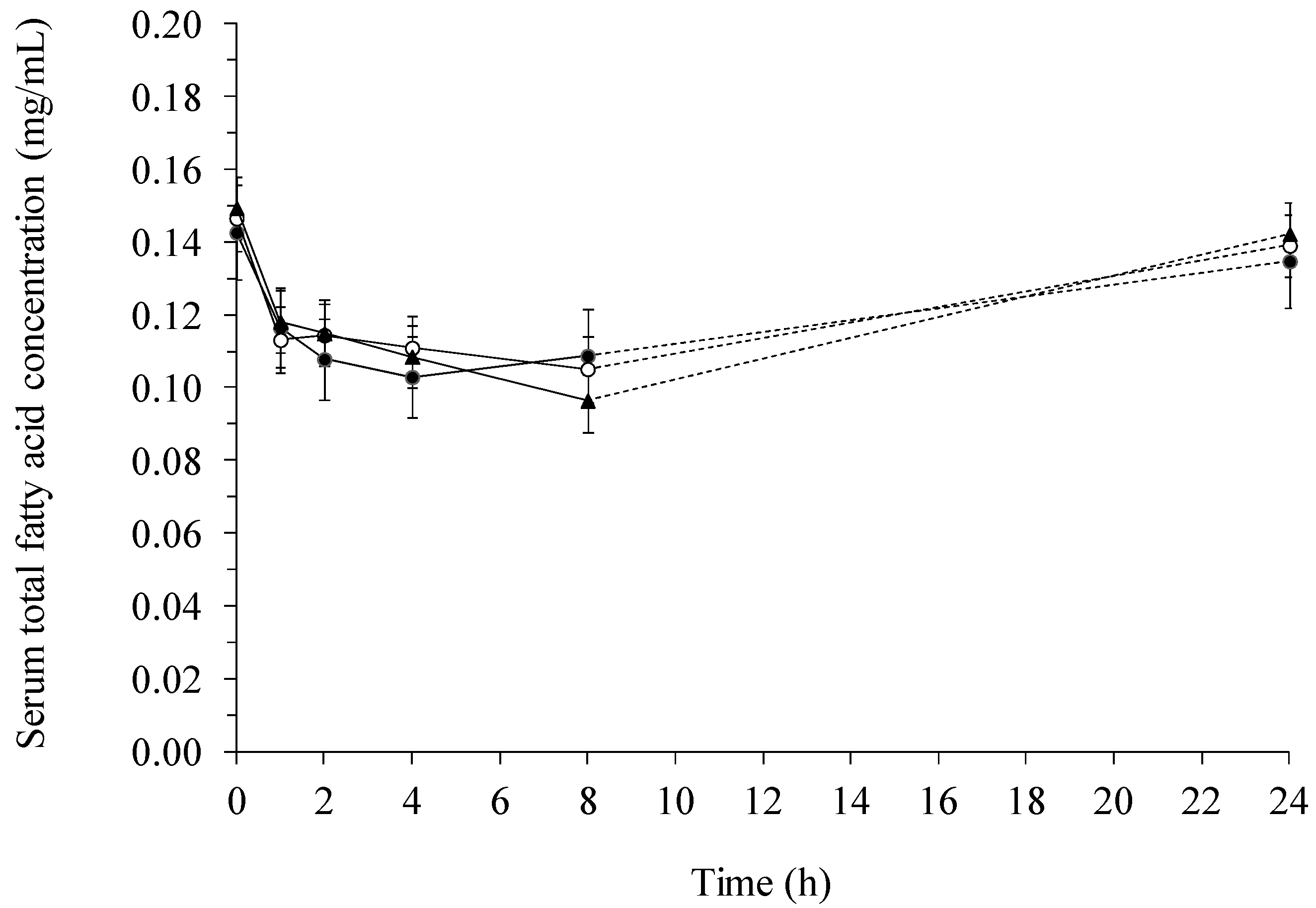 Ijms 15 13881 g004 1024