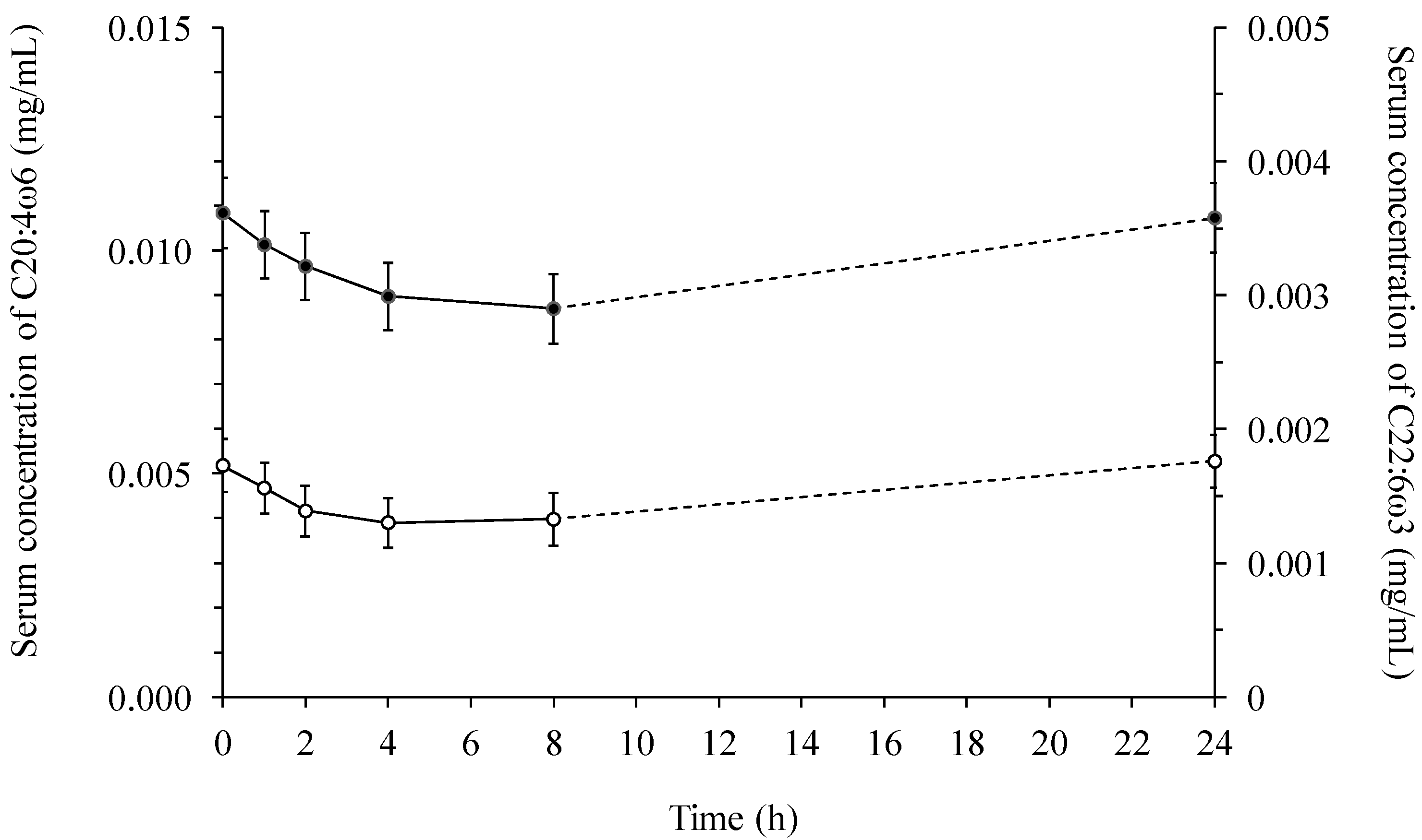 Ijms 15 13881 g006 1024
