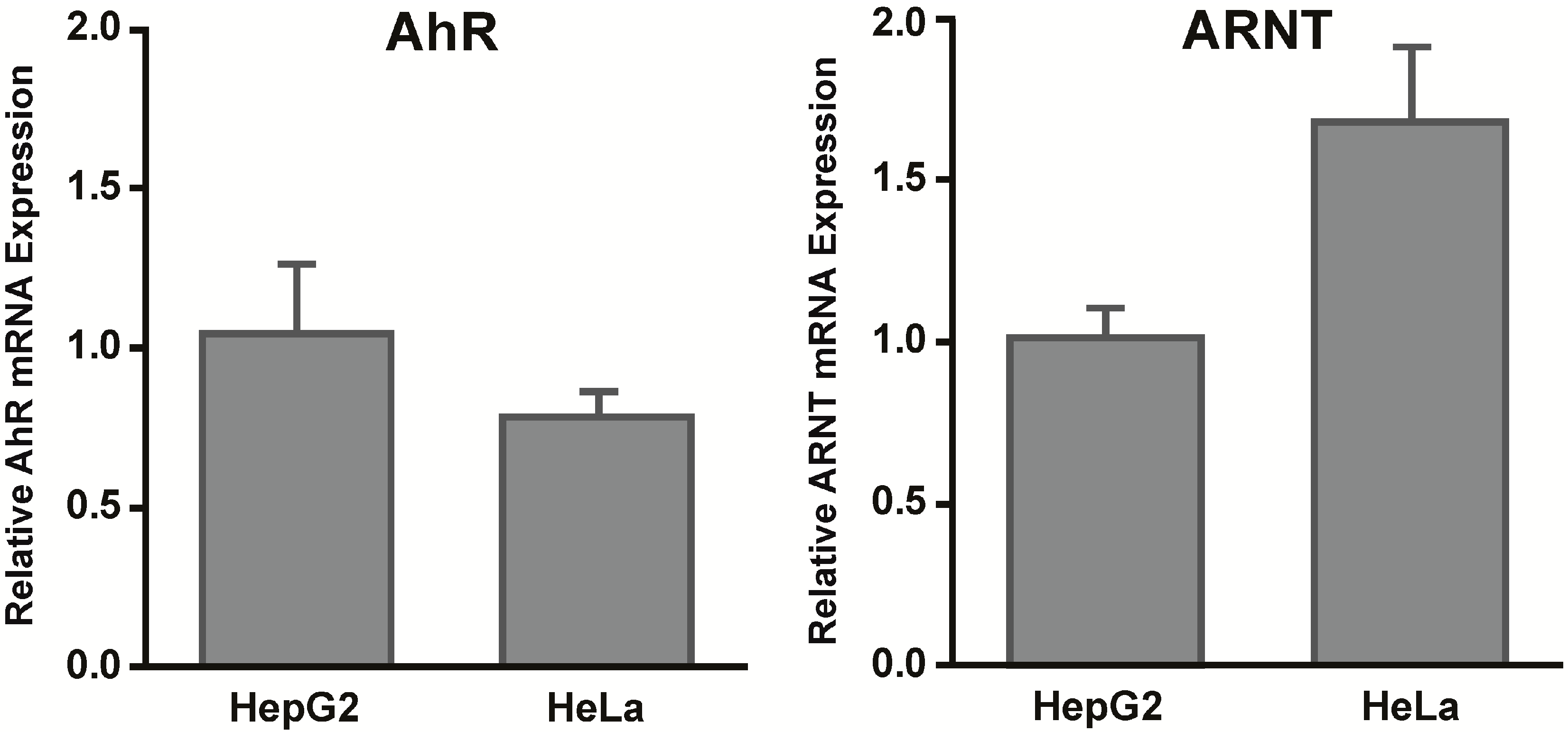 Ijms 15 13916 g007 1024