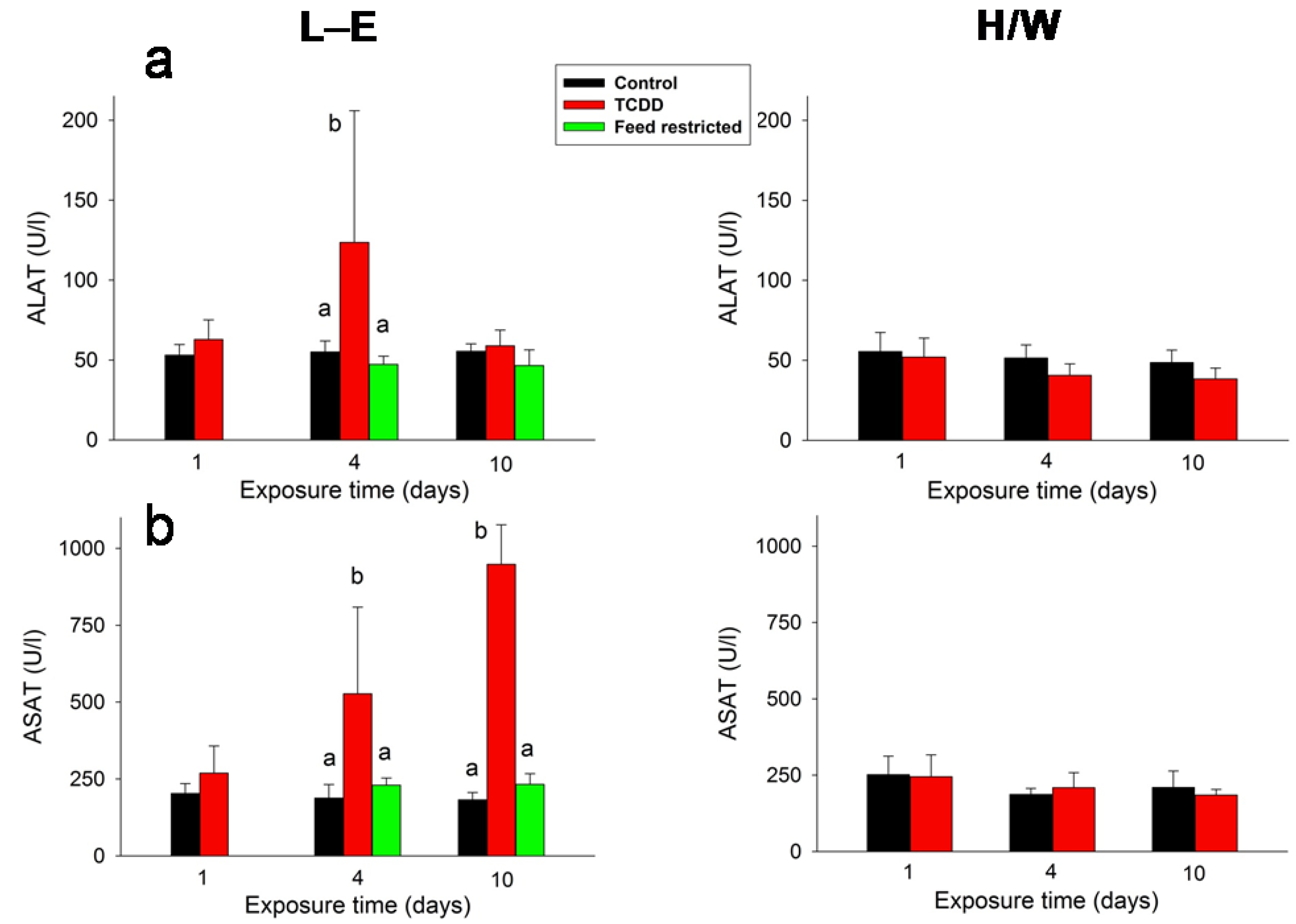 Ijms 15 13938 g008 1024
