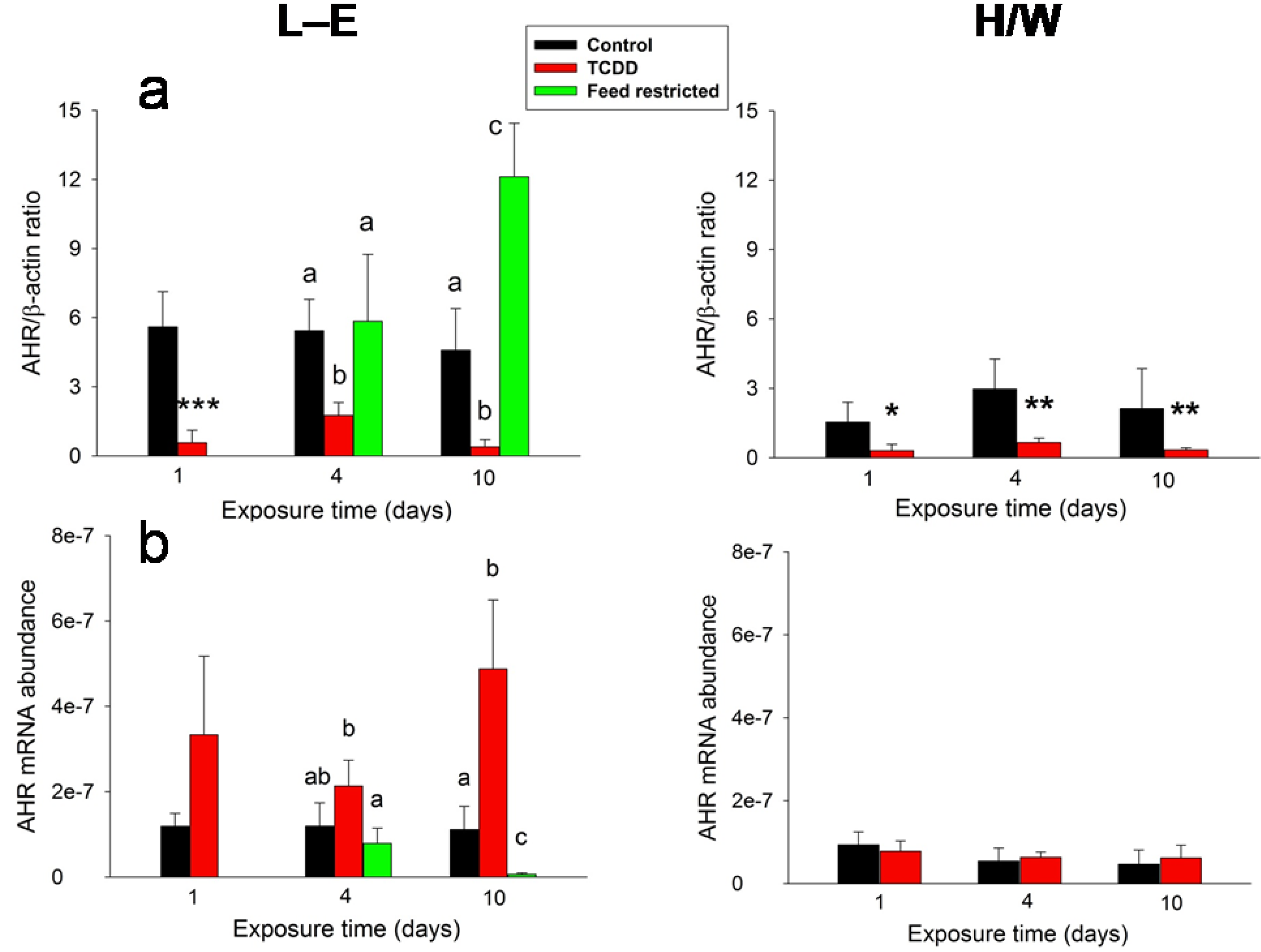 Ijms 15 13938 g009 1024