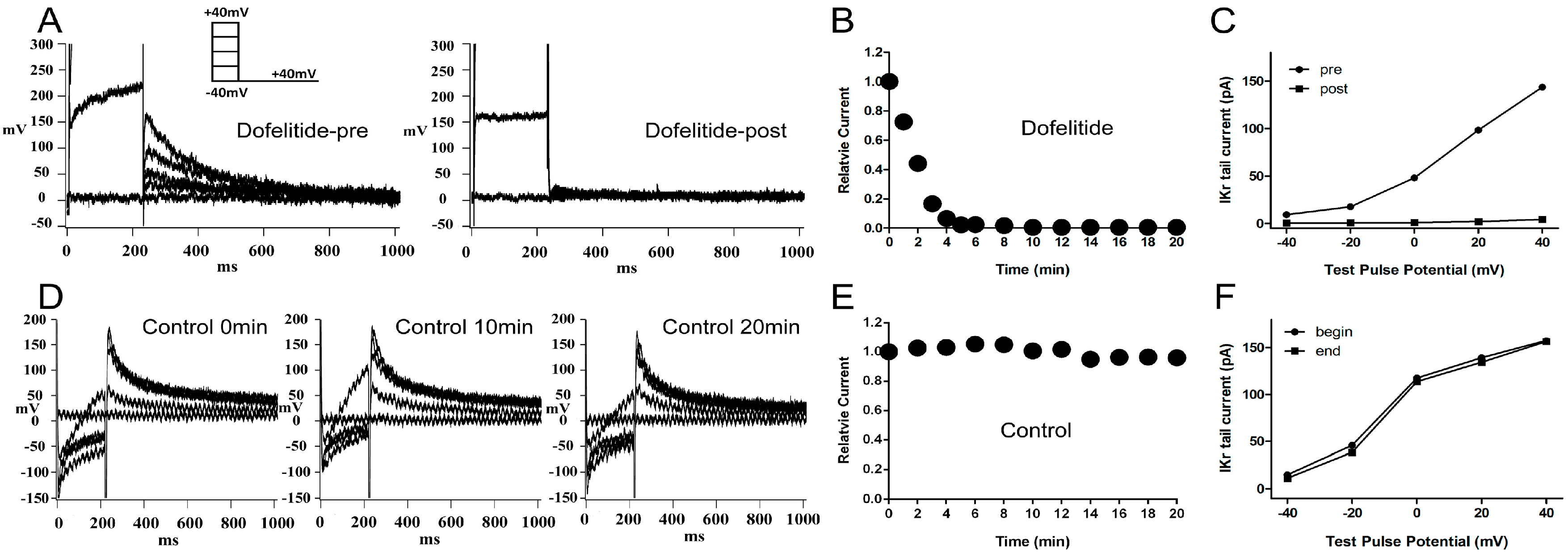 Ijms 15 14220 g001 1024
