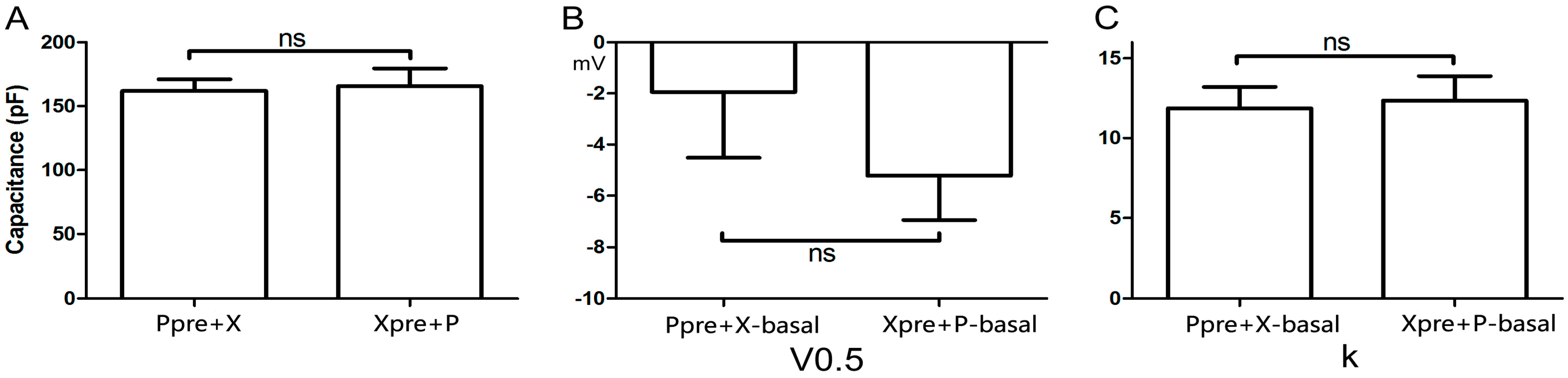 Ijms 15 14220 g002 1024