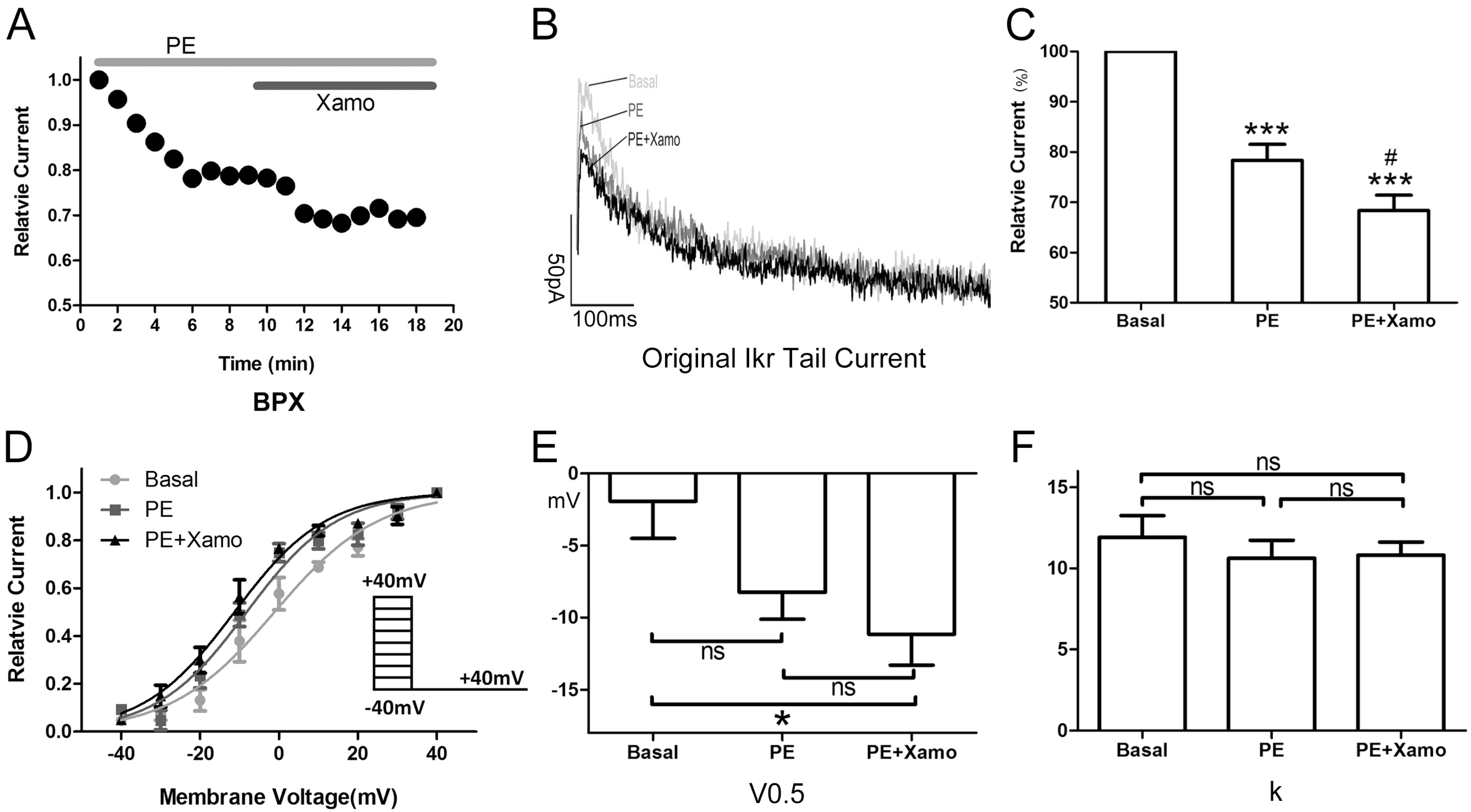 Ijms 15 14220 g003 1024