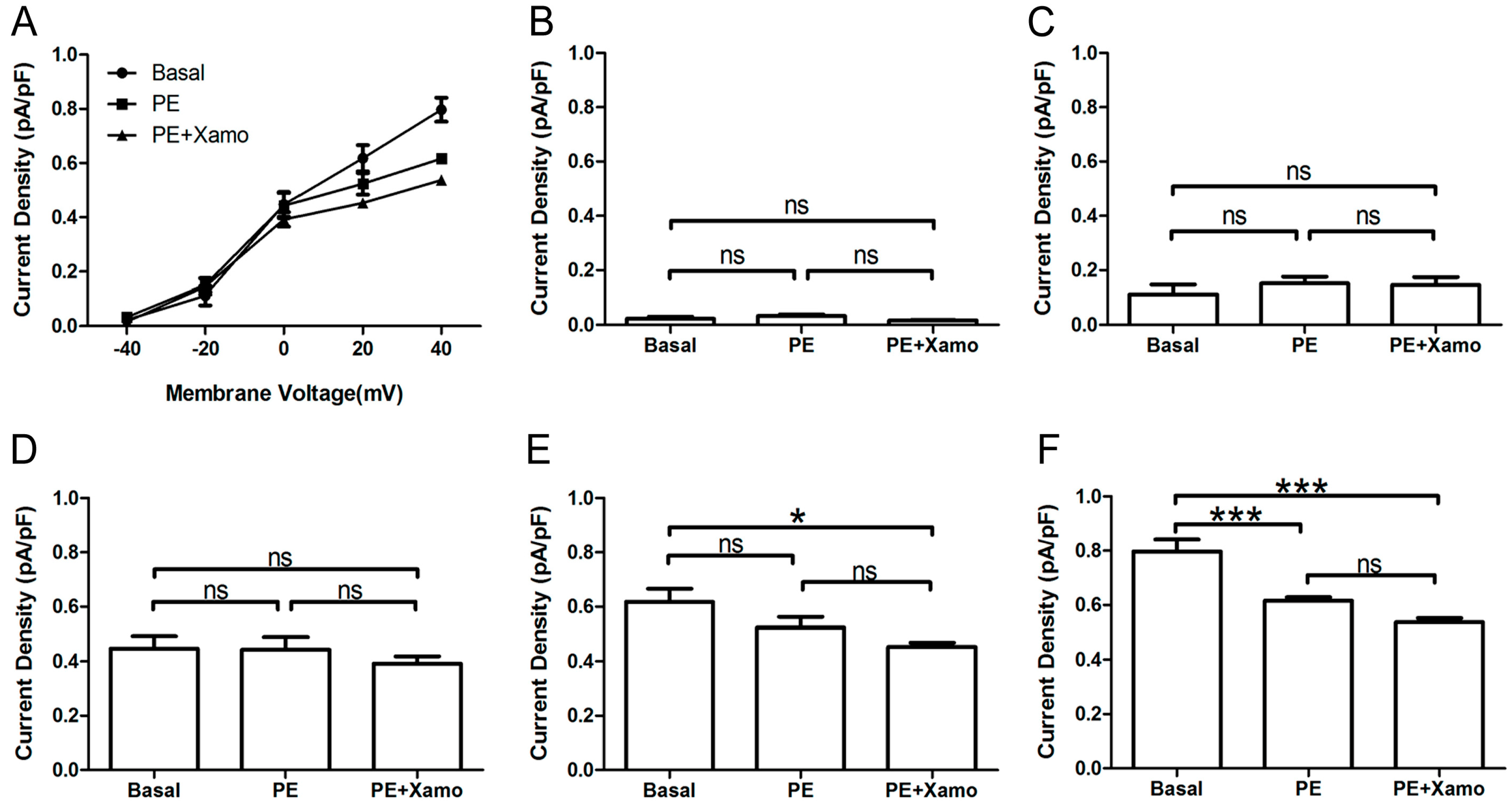Ijms 15 14220 g004 1024