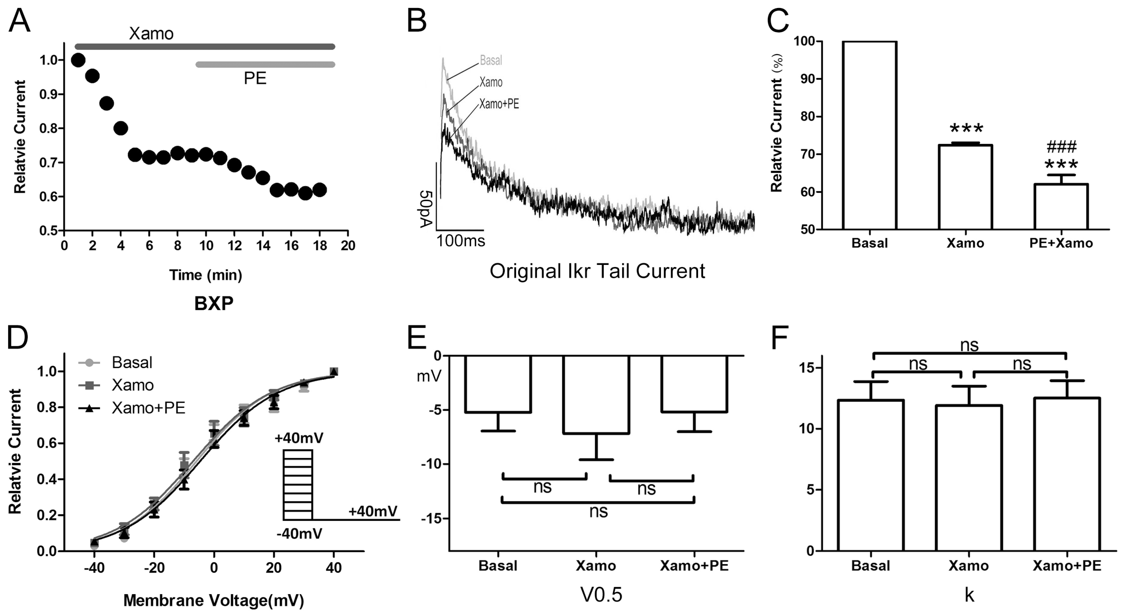 Ijms 15 14220 g005 1024