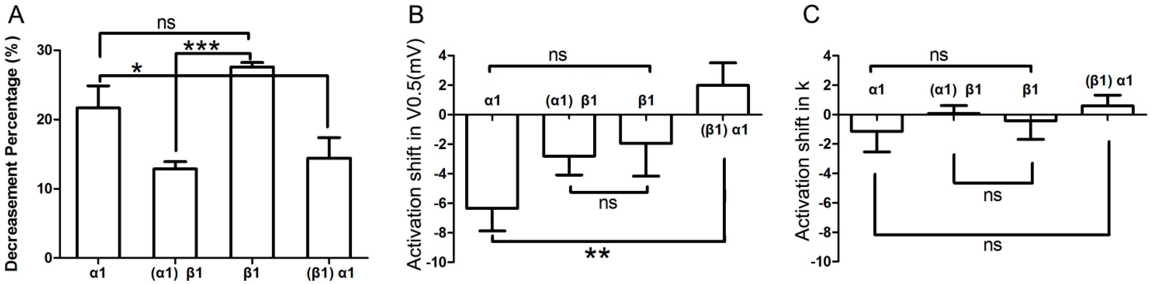 Ijms 15 14220 g007 1024