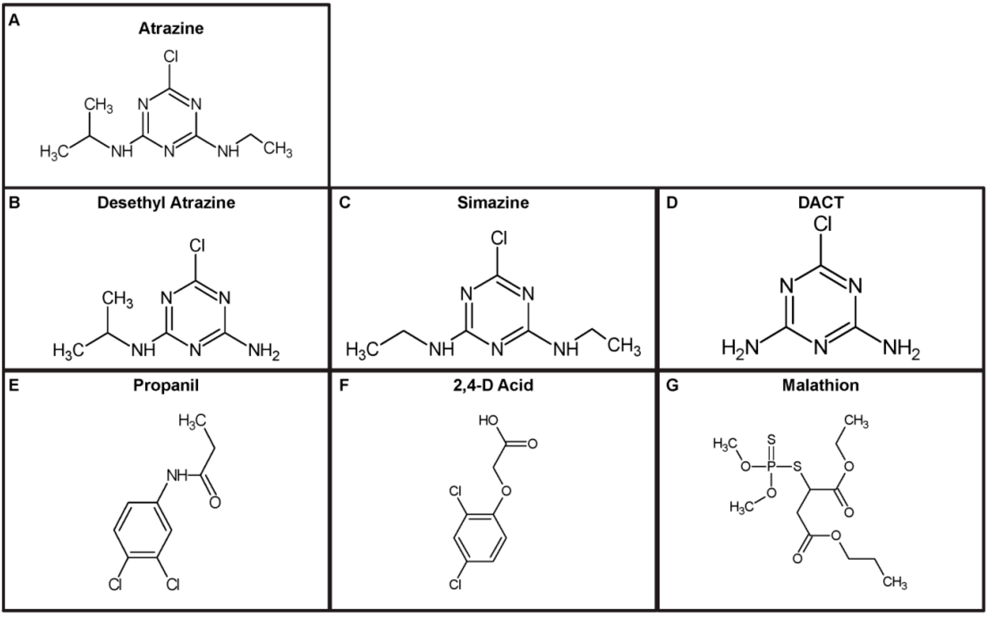Ijms 15 14332 g002 1024