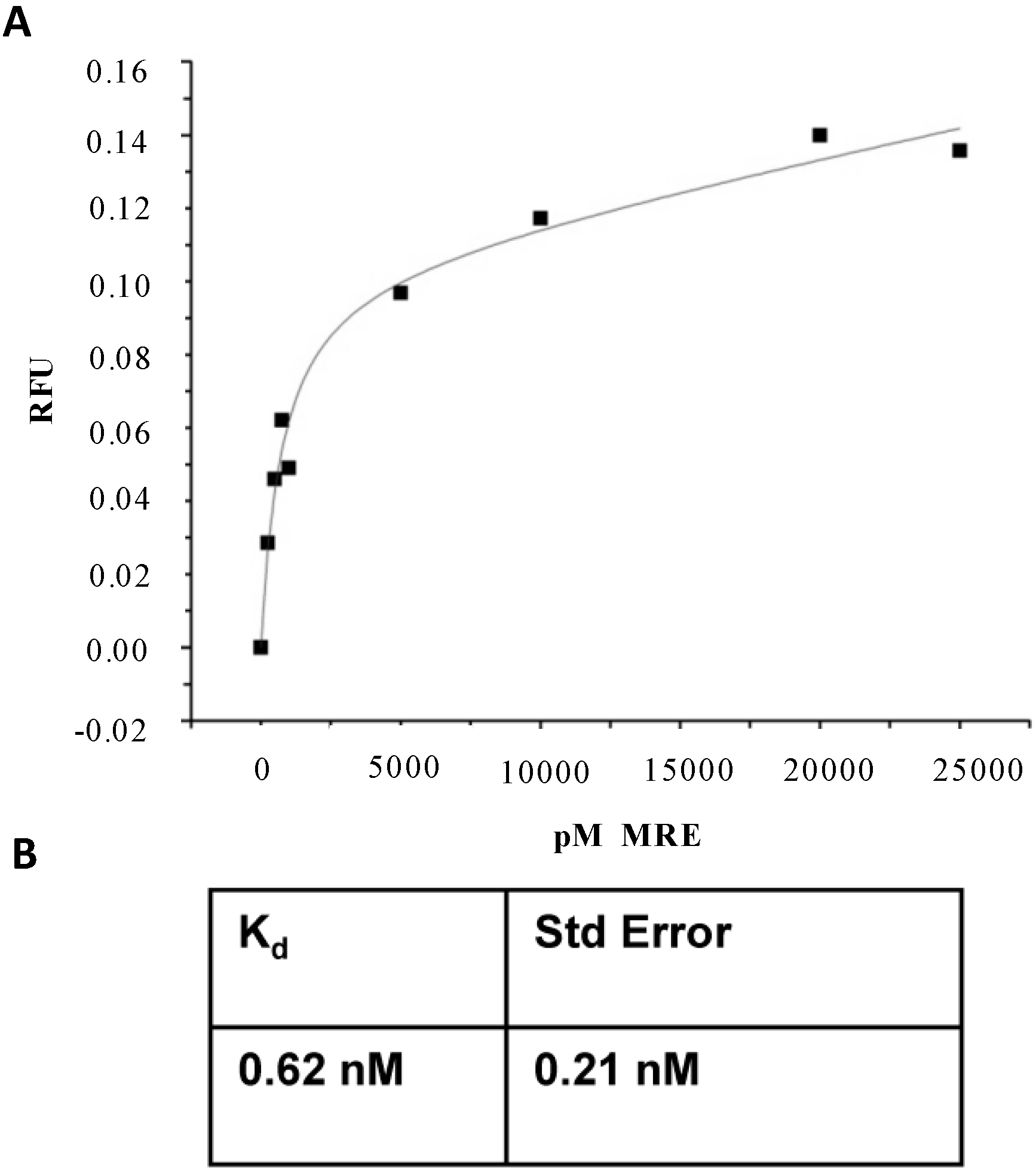Ijms 15 14332 g004 1024