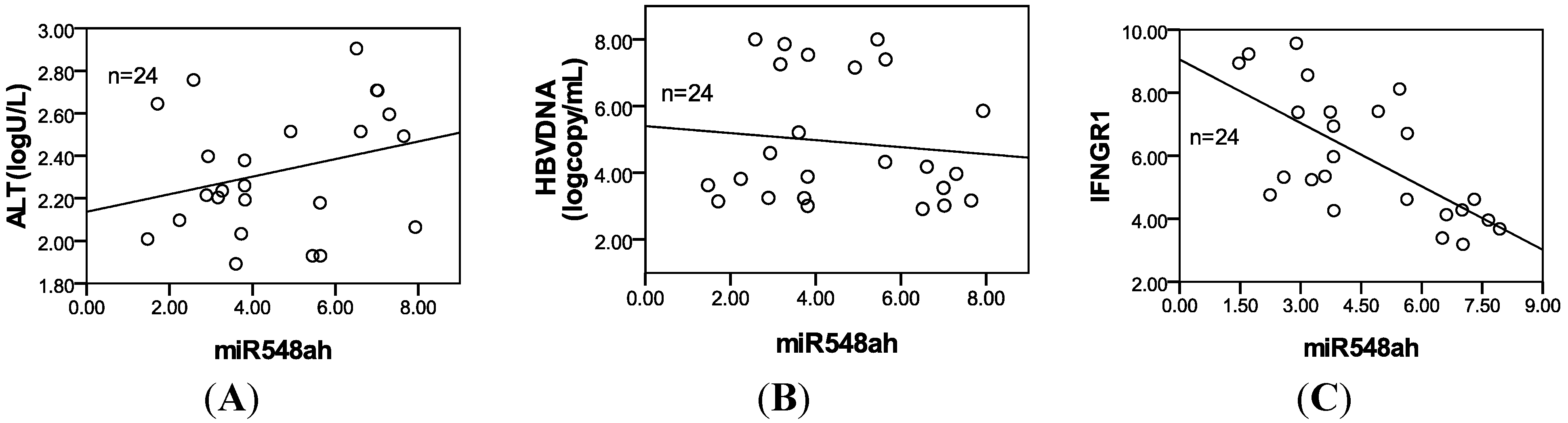 Ijms 15 14411 g005 1024