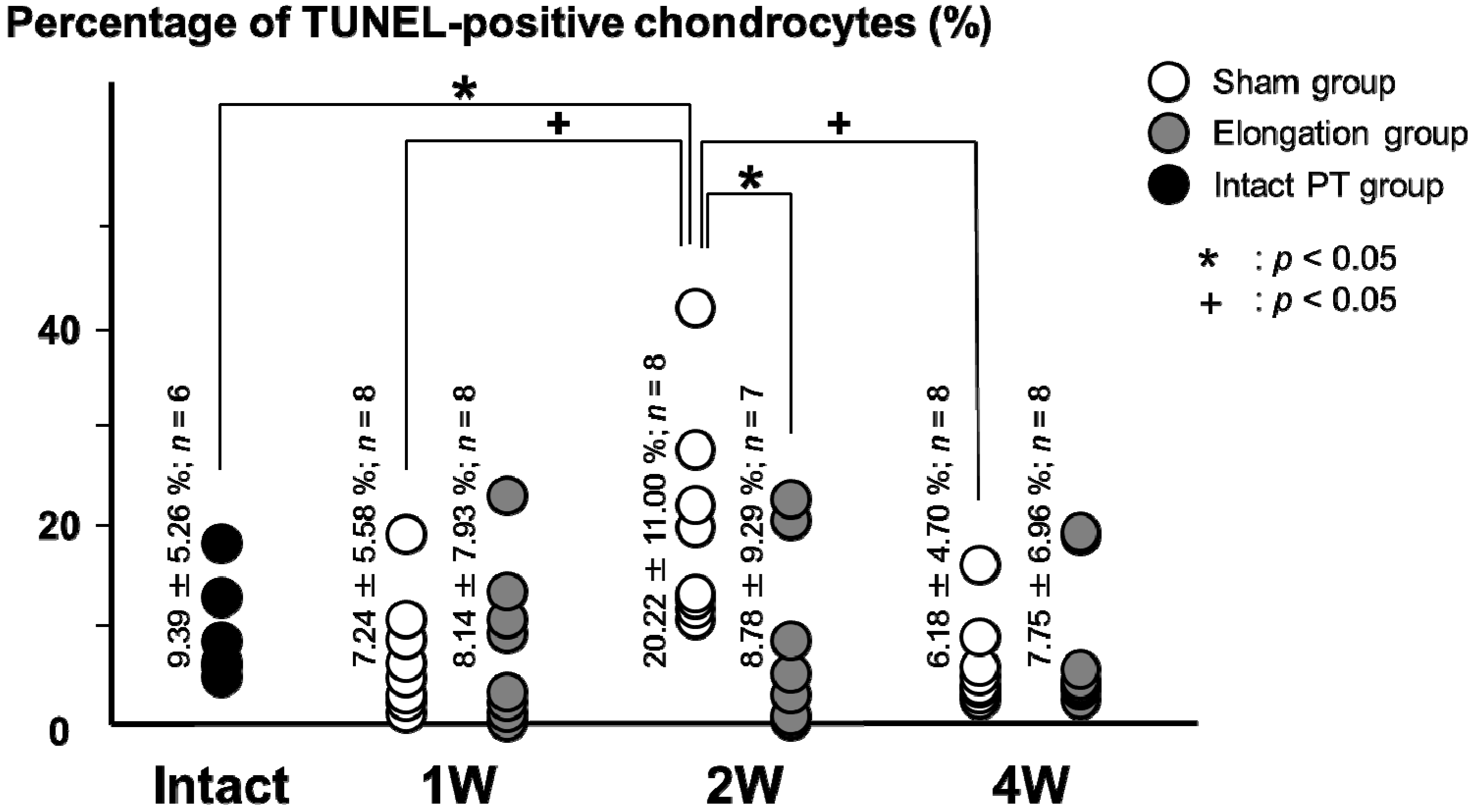 Ijms 15 14835 g002 1024