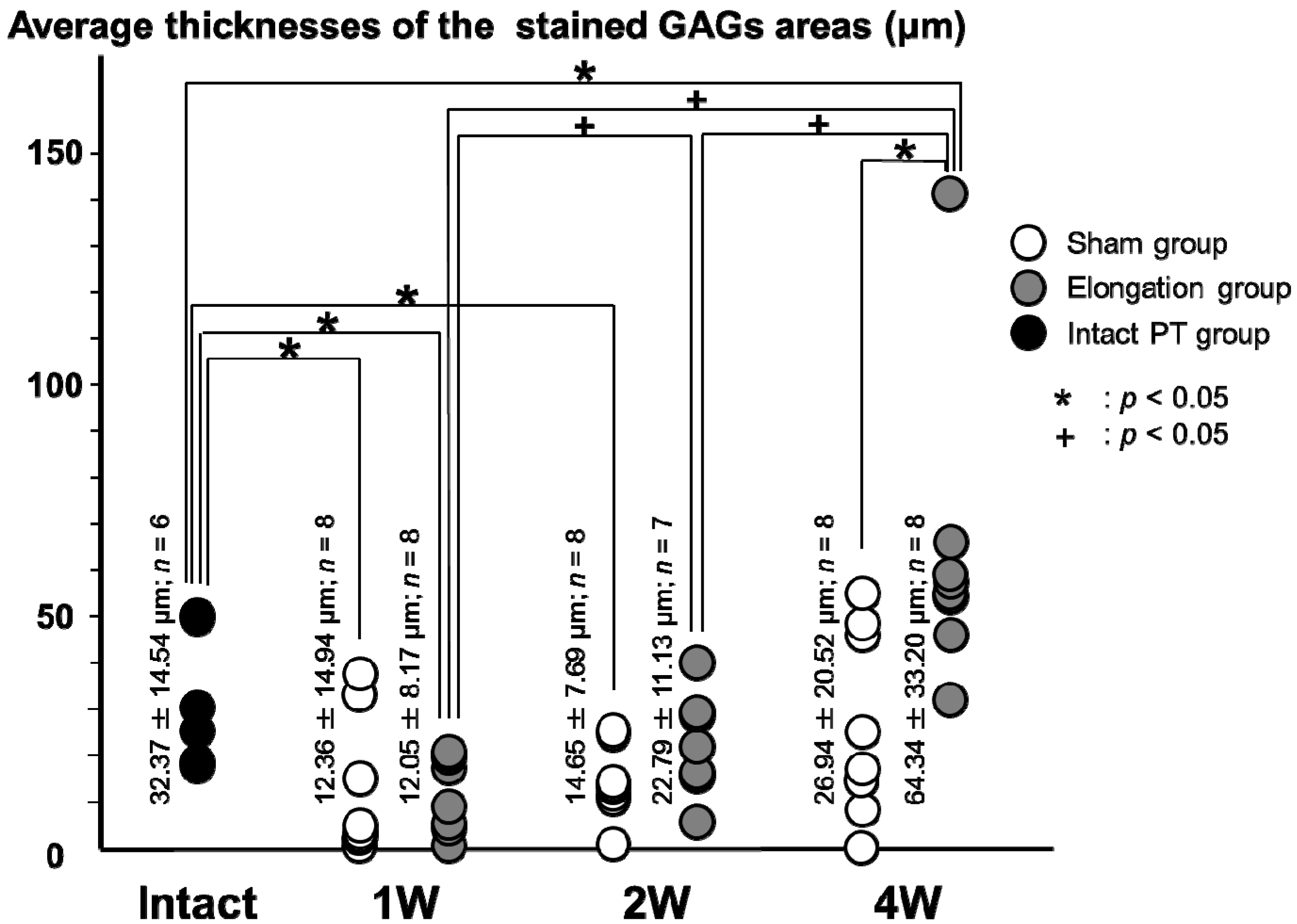 Ijms 15 14835 g004 1024