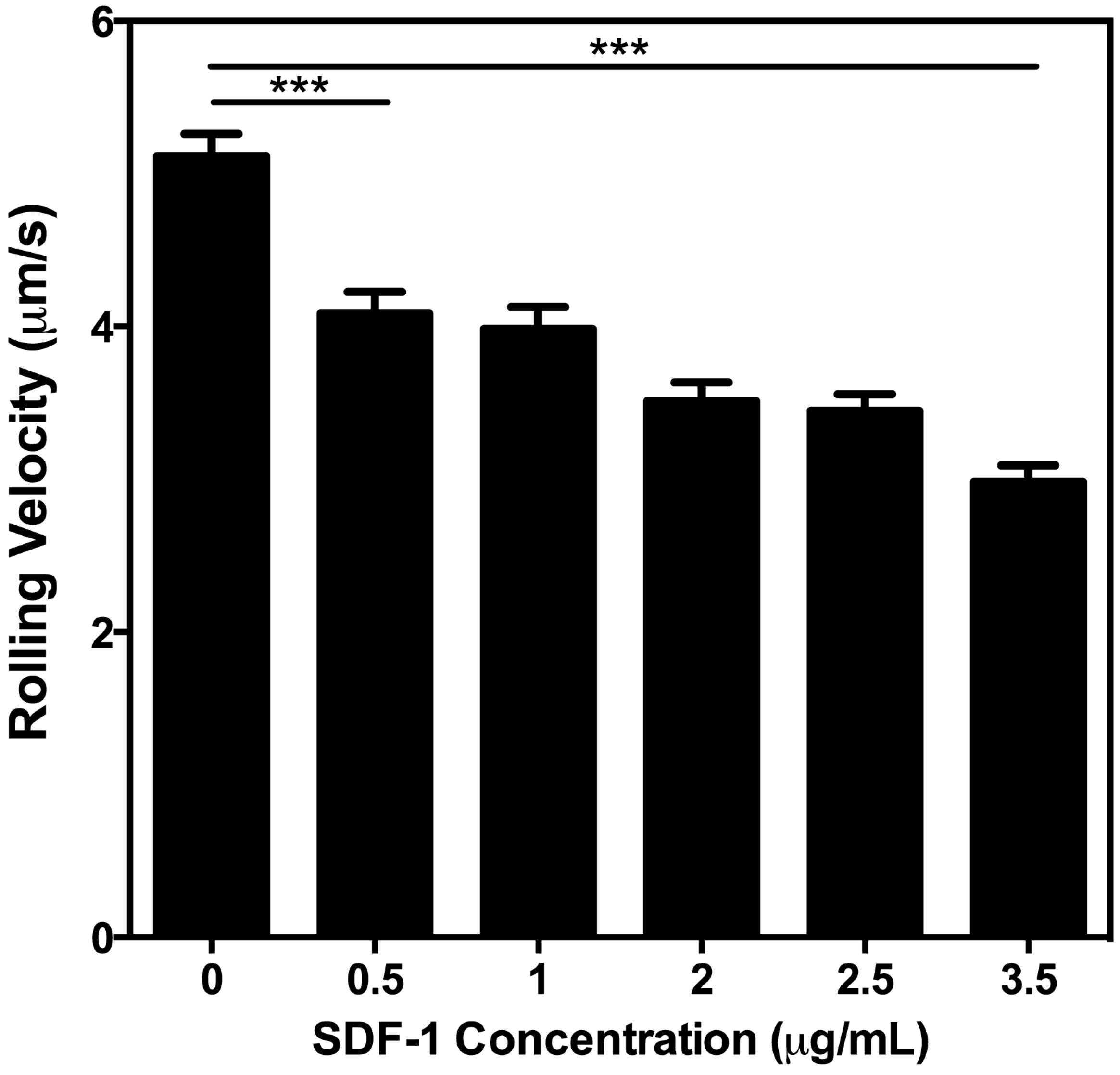 Ijms 15 15061 g004 1024