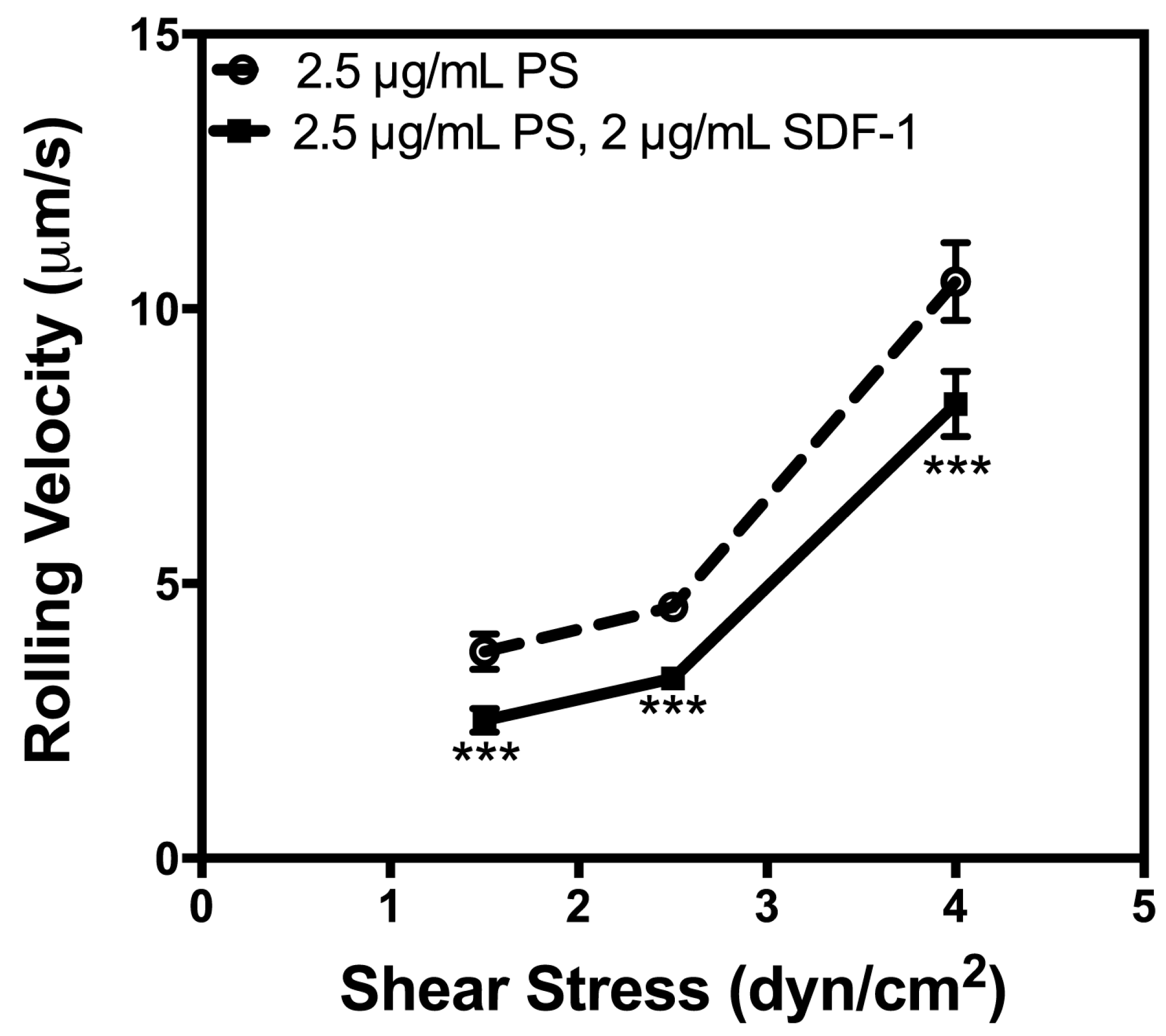 Ijms 15 15061 g006 1024