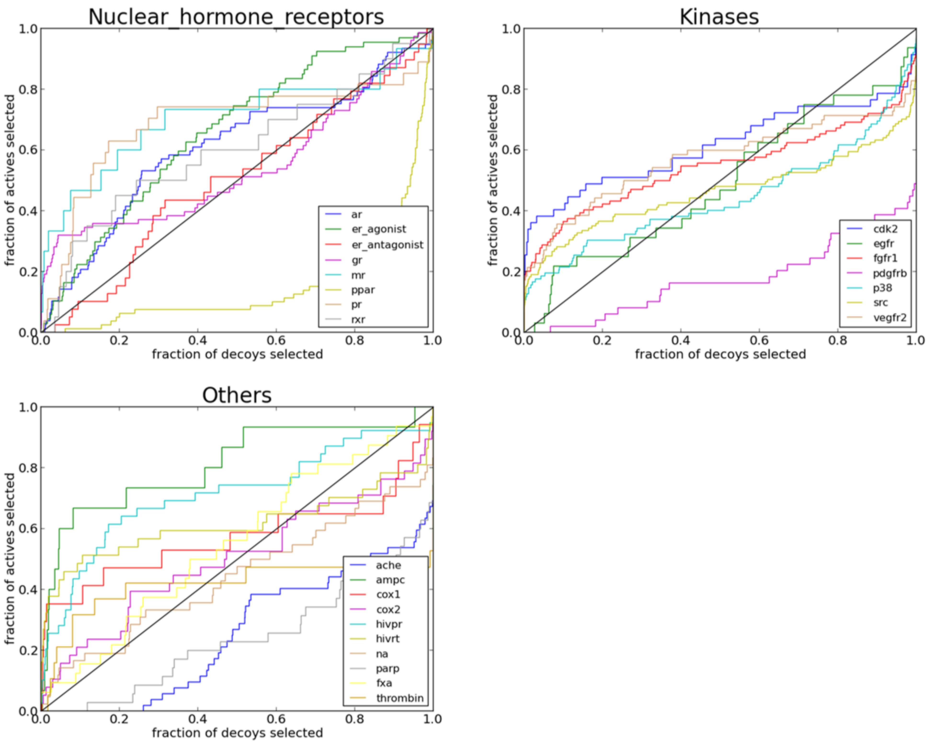 Ijms 15 15122 g005 1024