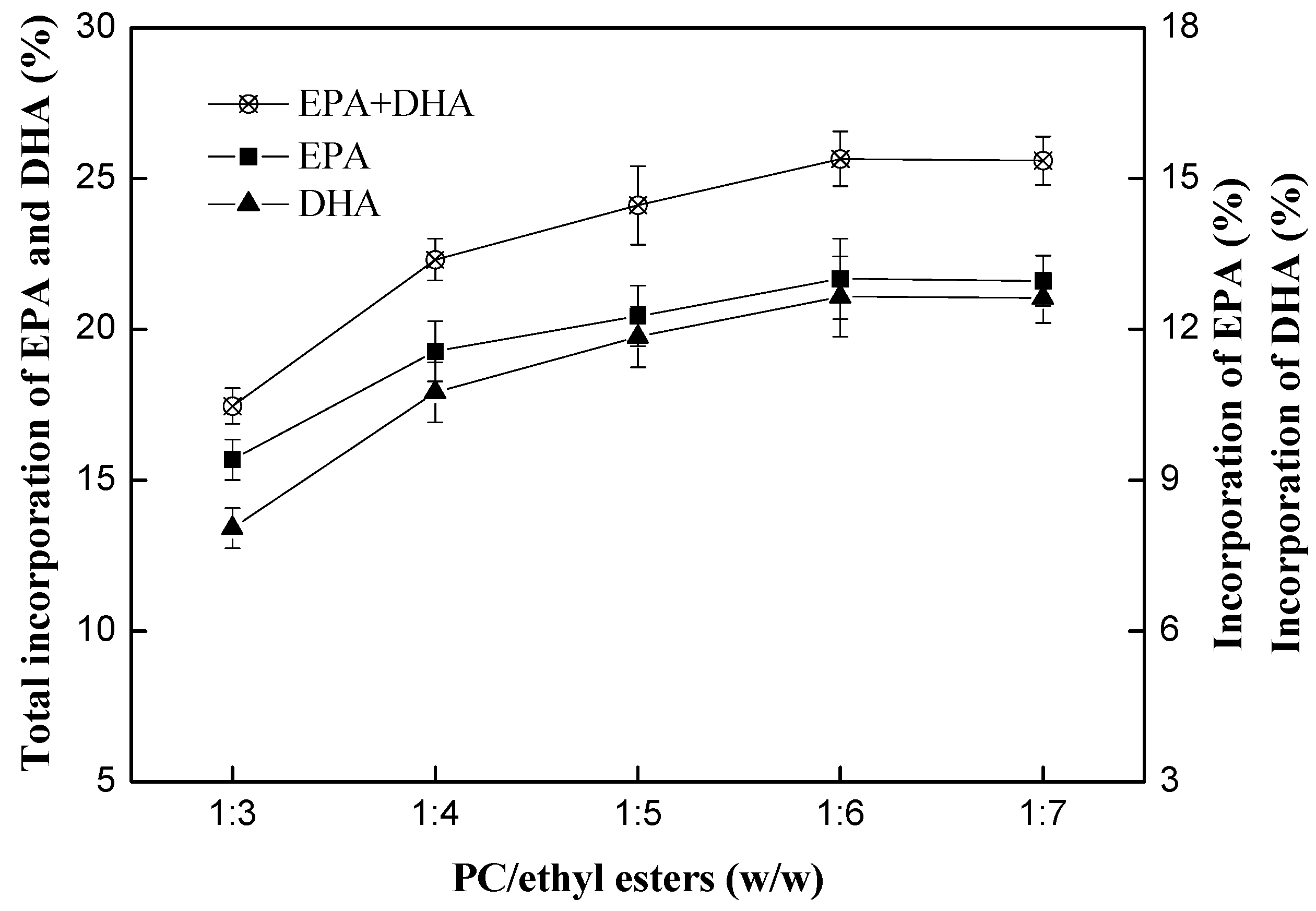 Ijms 15 15244 g006 1024
