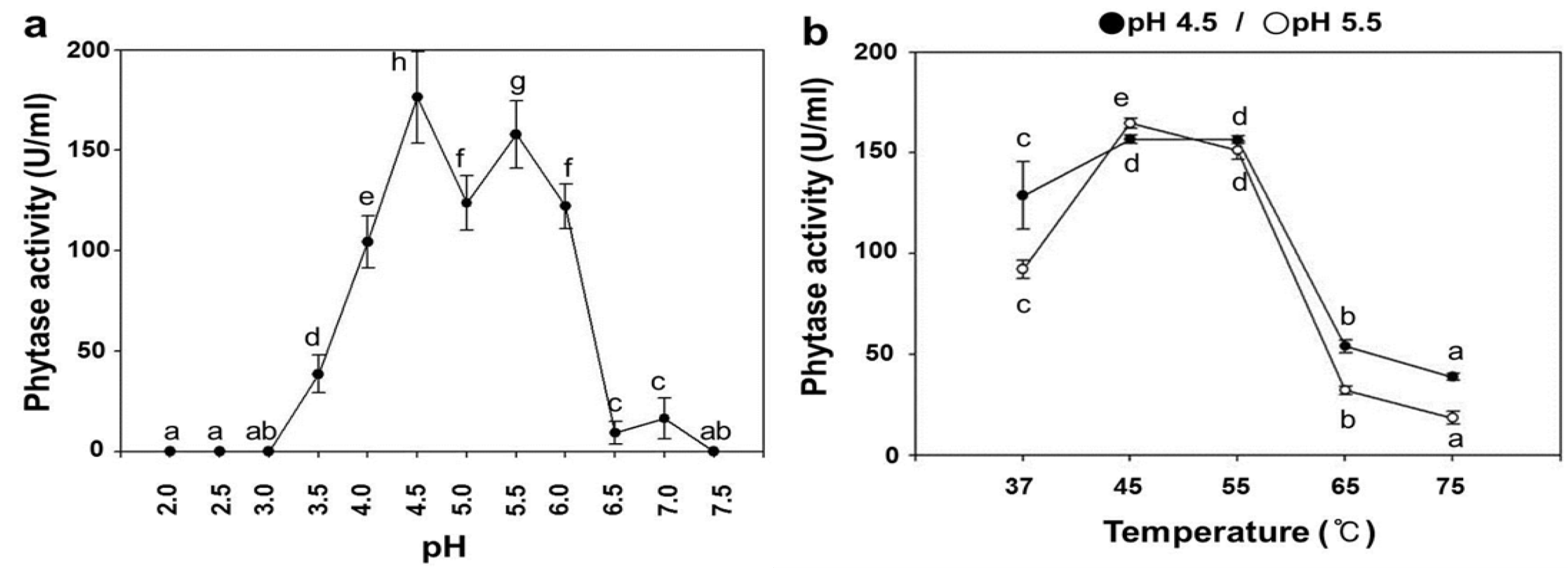 Ijms 15 15571 g004 1024