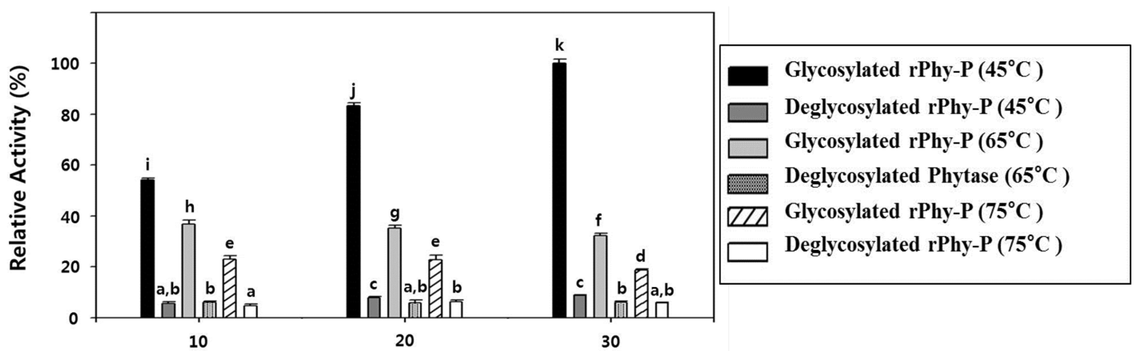 Ijms 15 15571 g006 1024