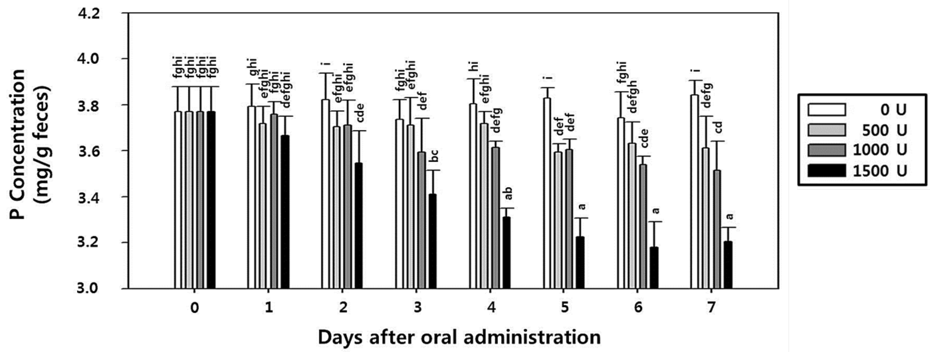 Ijms 15 15571 g008 1024