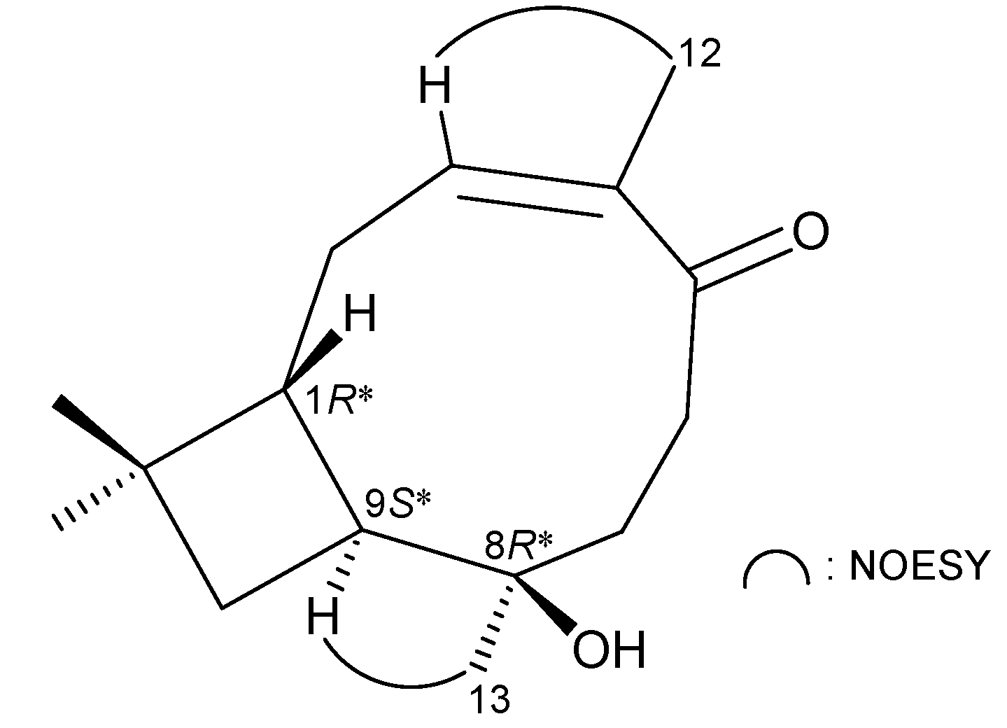 Ijms 15 15679 g002
