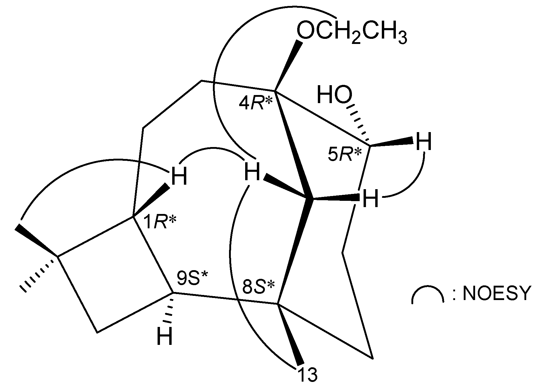 Ijms 15 15679 g004